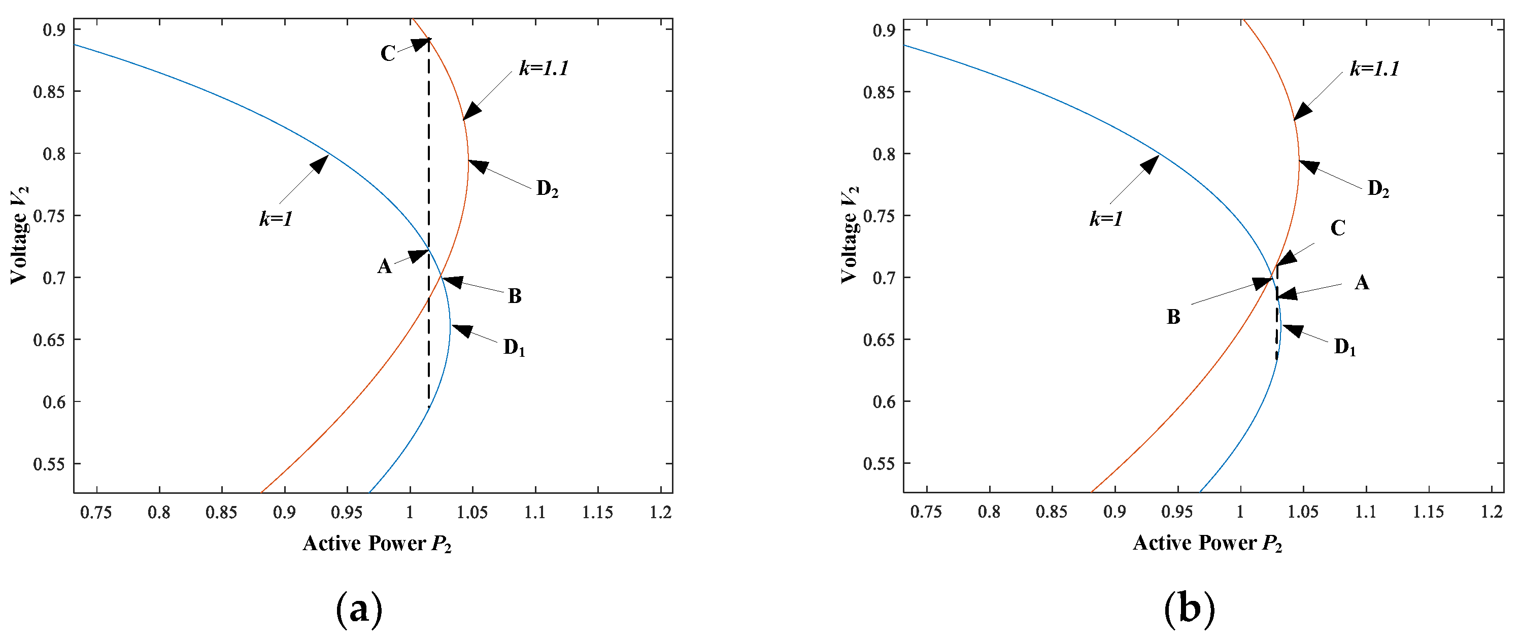 Energies 15 06189 g007