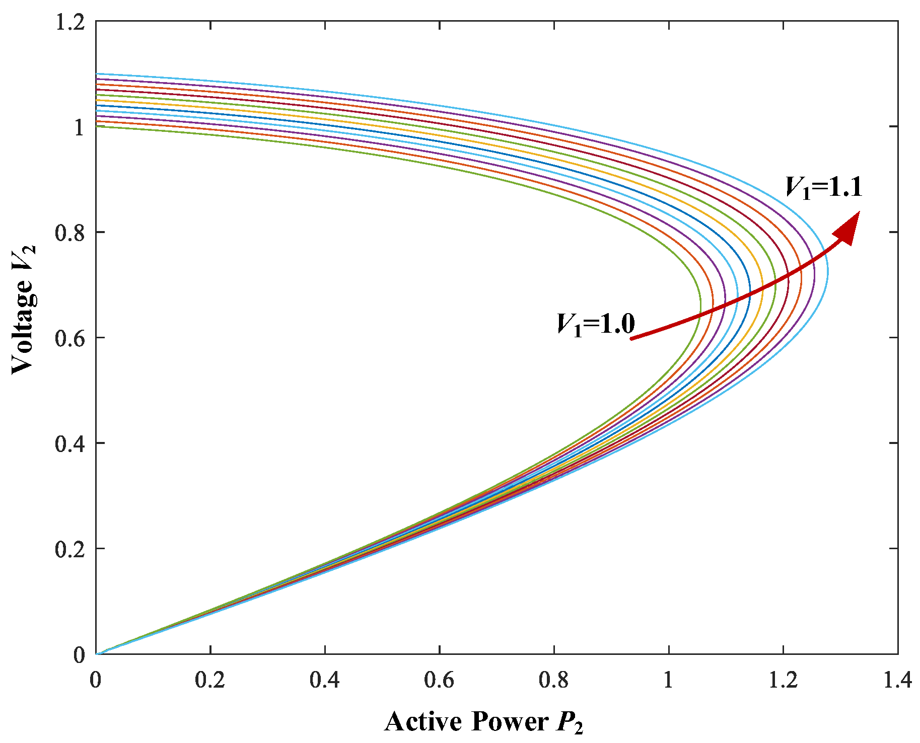 Energies 15 06189 g009