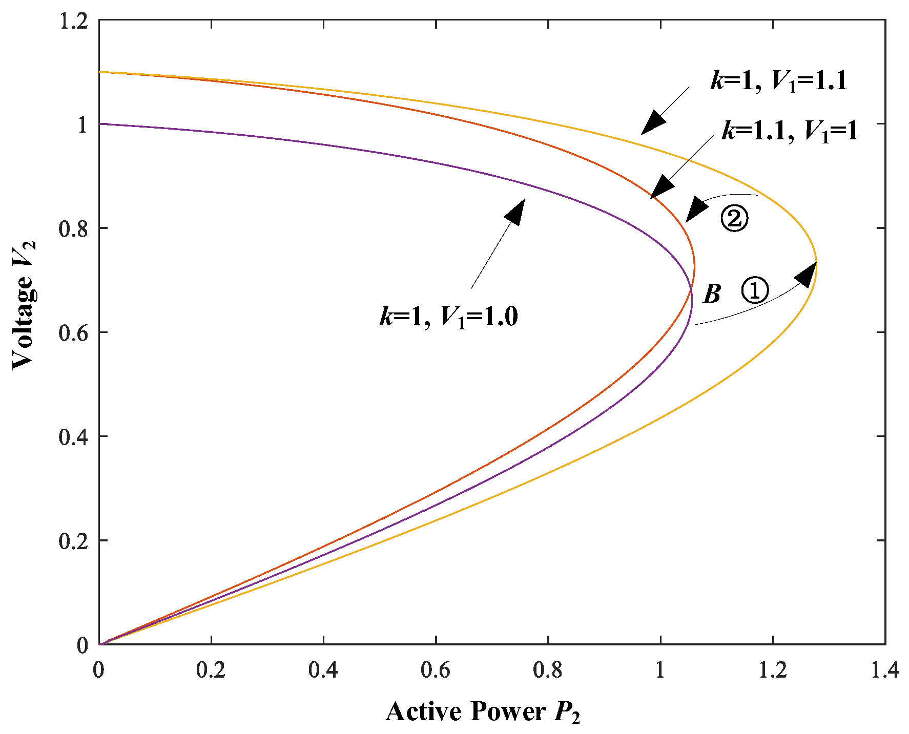 Energies 15 06189 g010