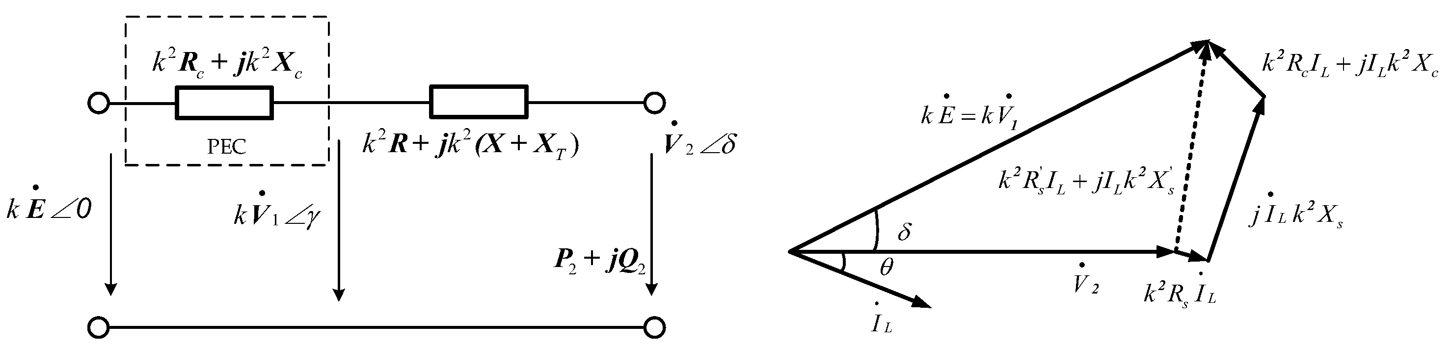 Energies 15 06189 g012