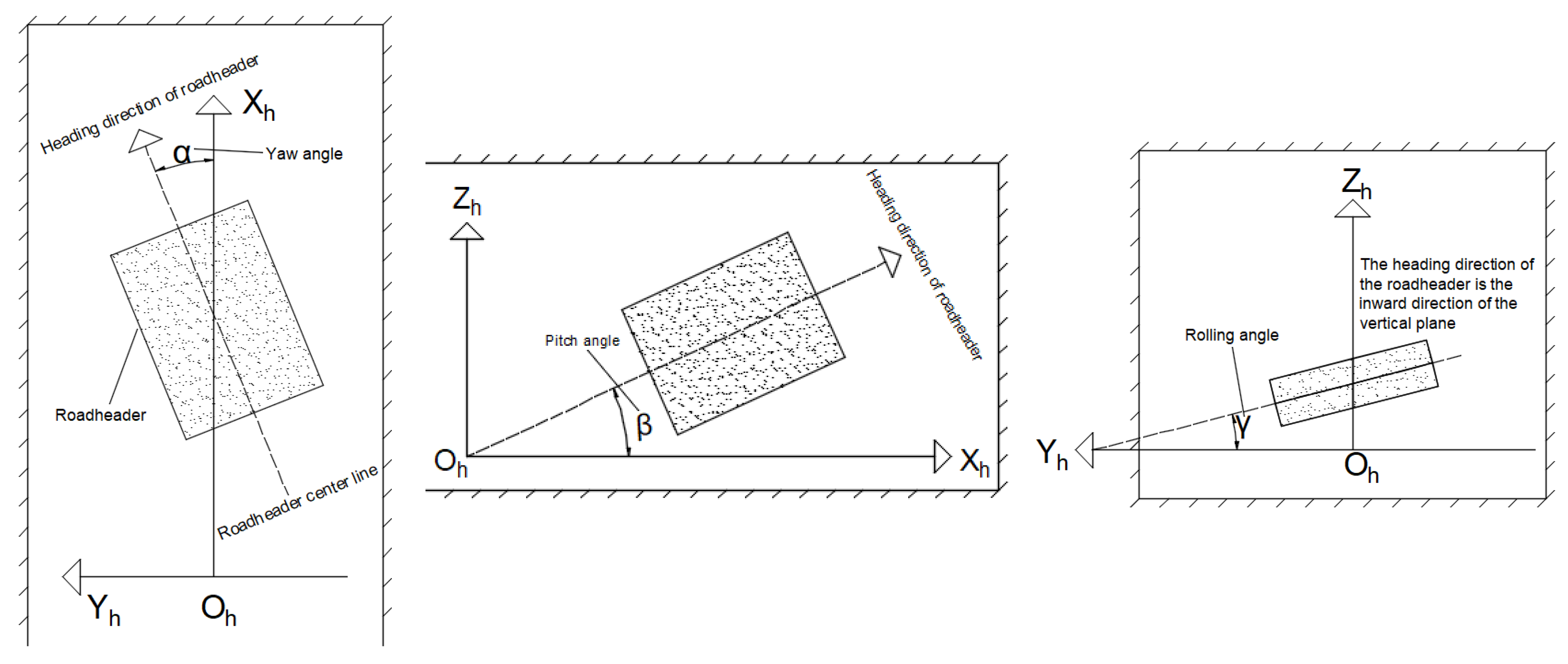 Energies 15 06190 g002