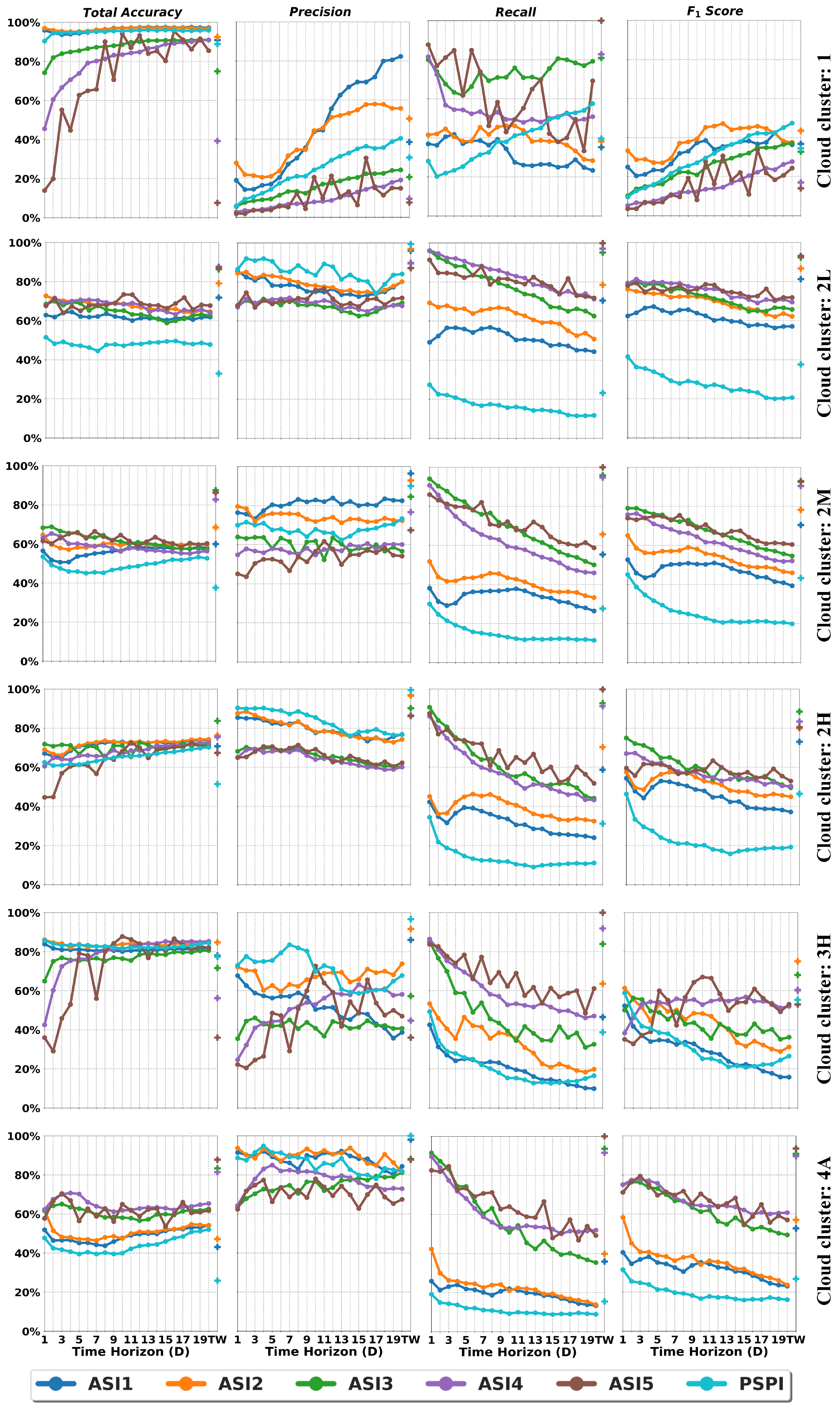 Energies 15 06191 g009