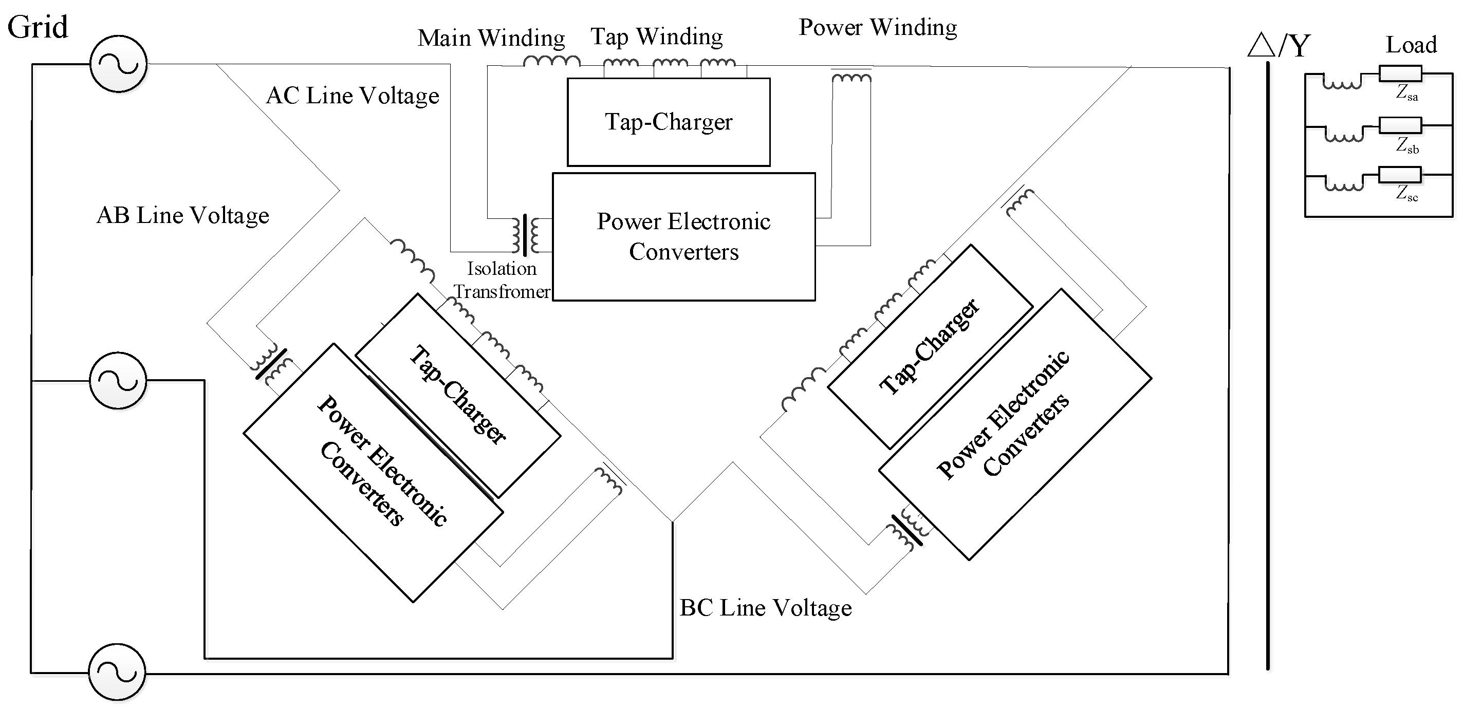Energies 15 06193 g001 550