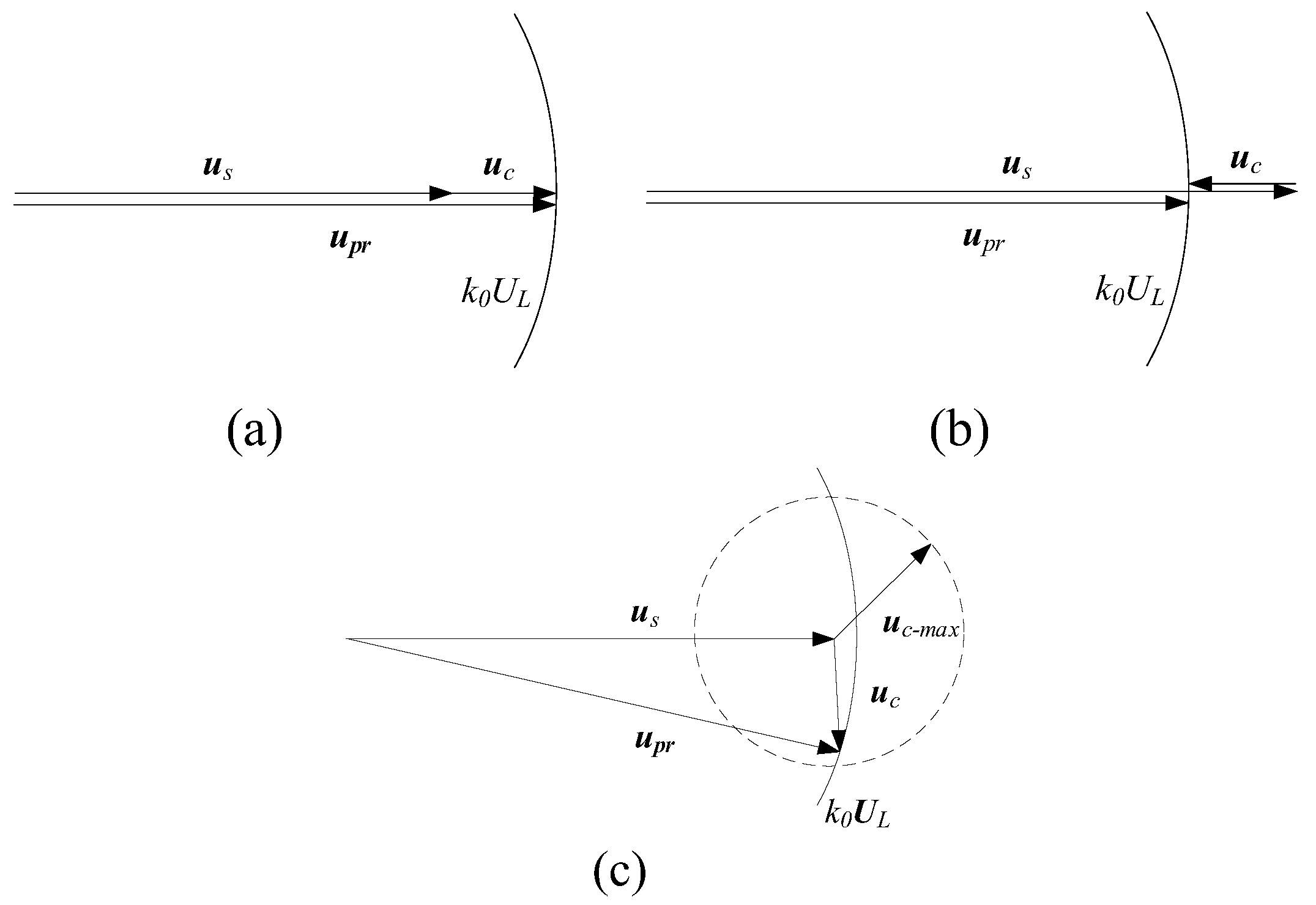 Energies 15 06193 g004 550