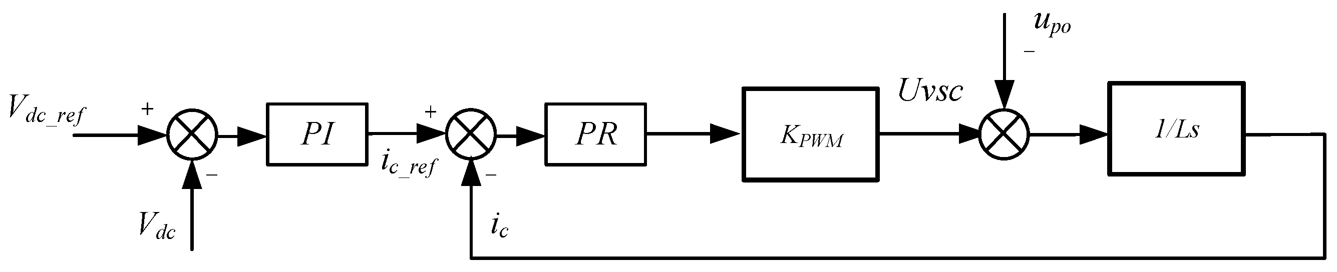 Energies 15 06193 g005 550
