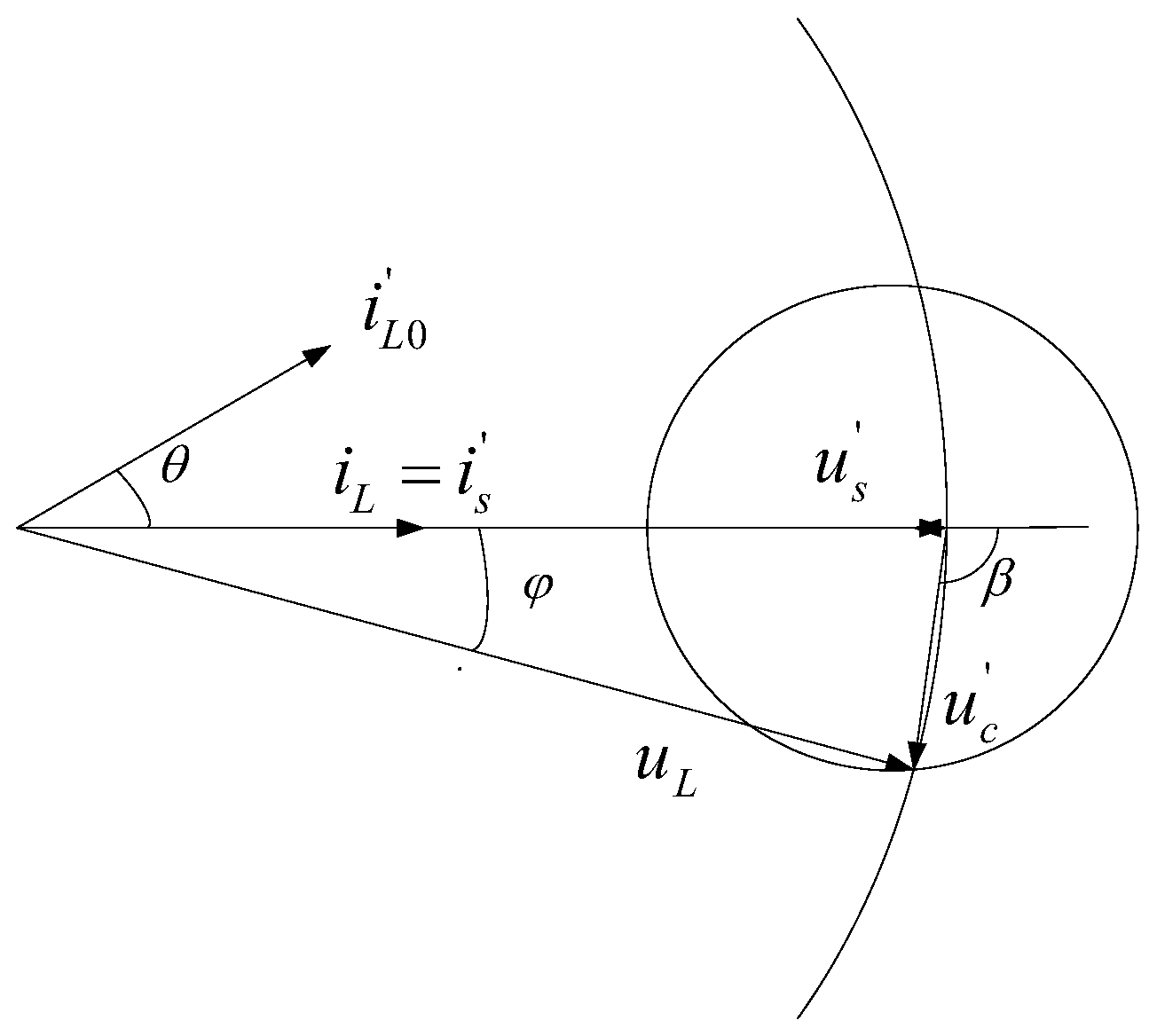 Energies 15 06193 g006 550