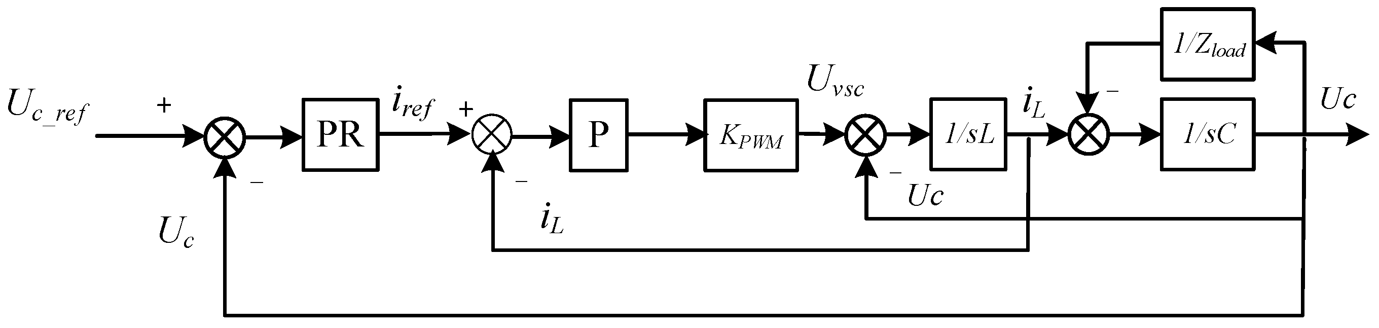 Energies 15 06193 g007 550