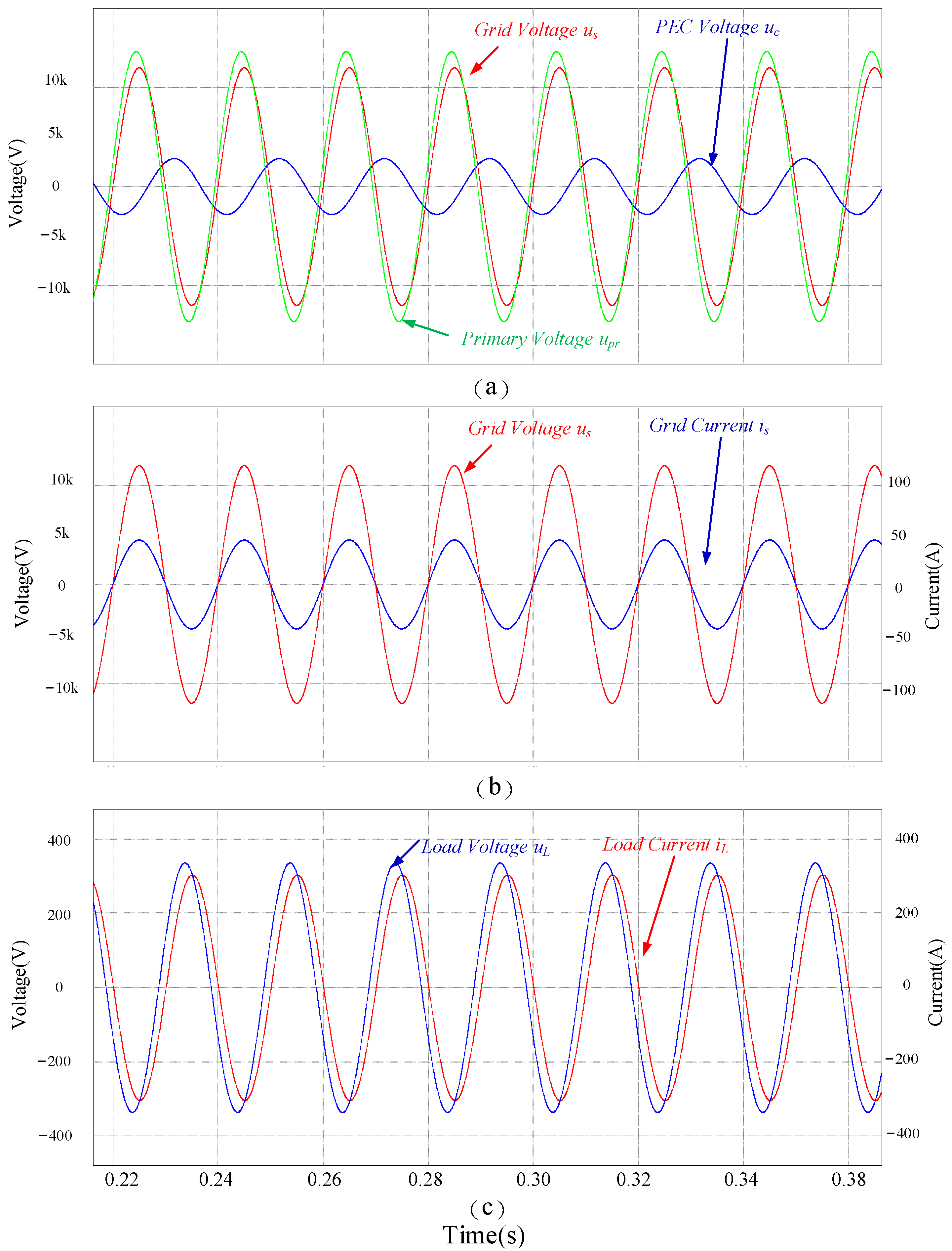 Energies 15 06193 g015 550