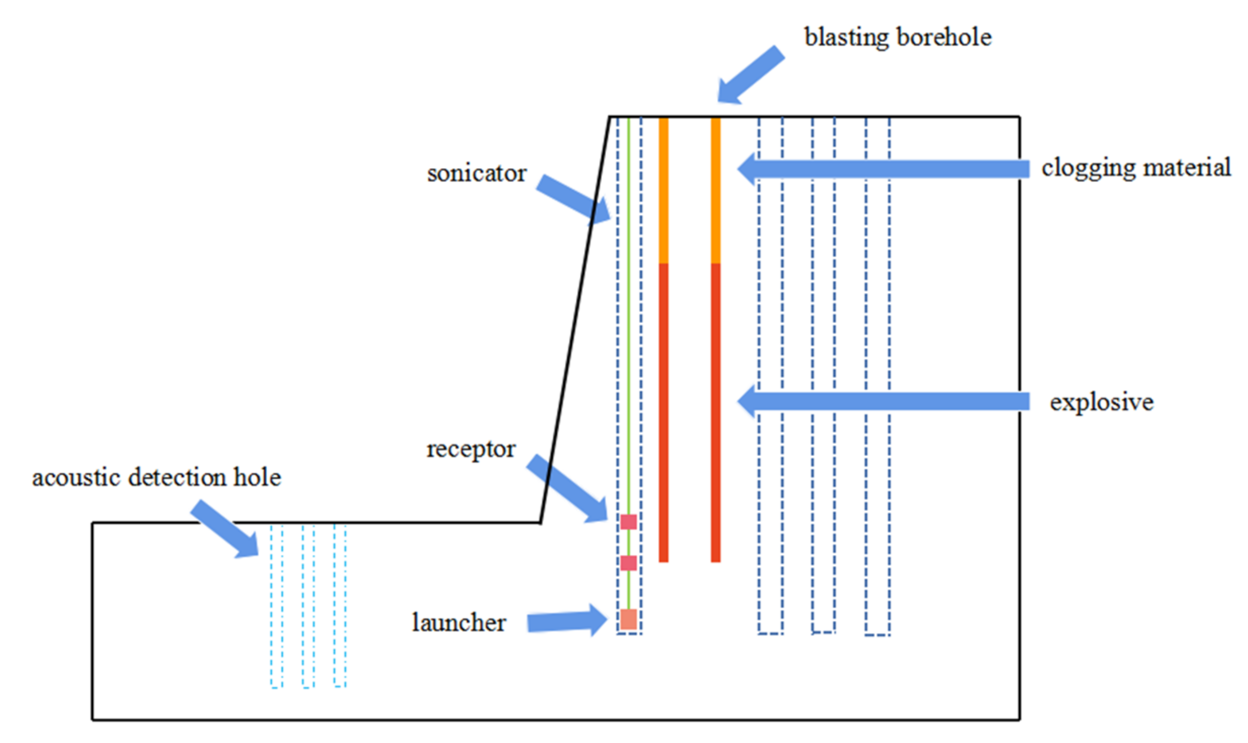 Energies 15 06194 g001