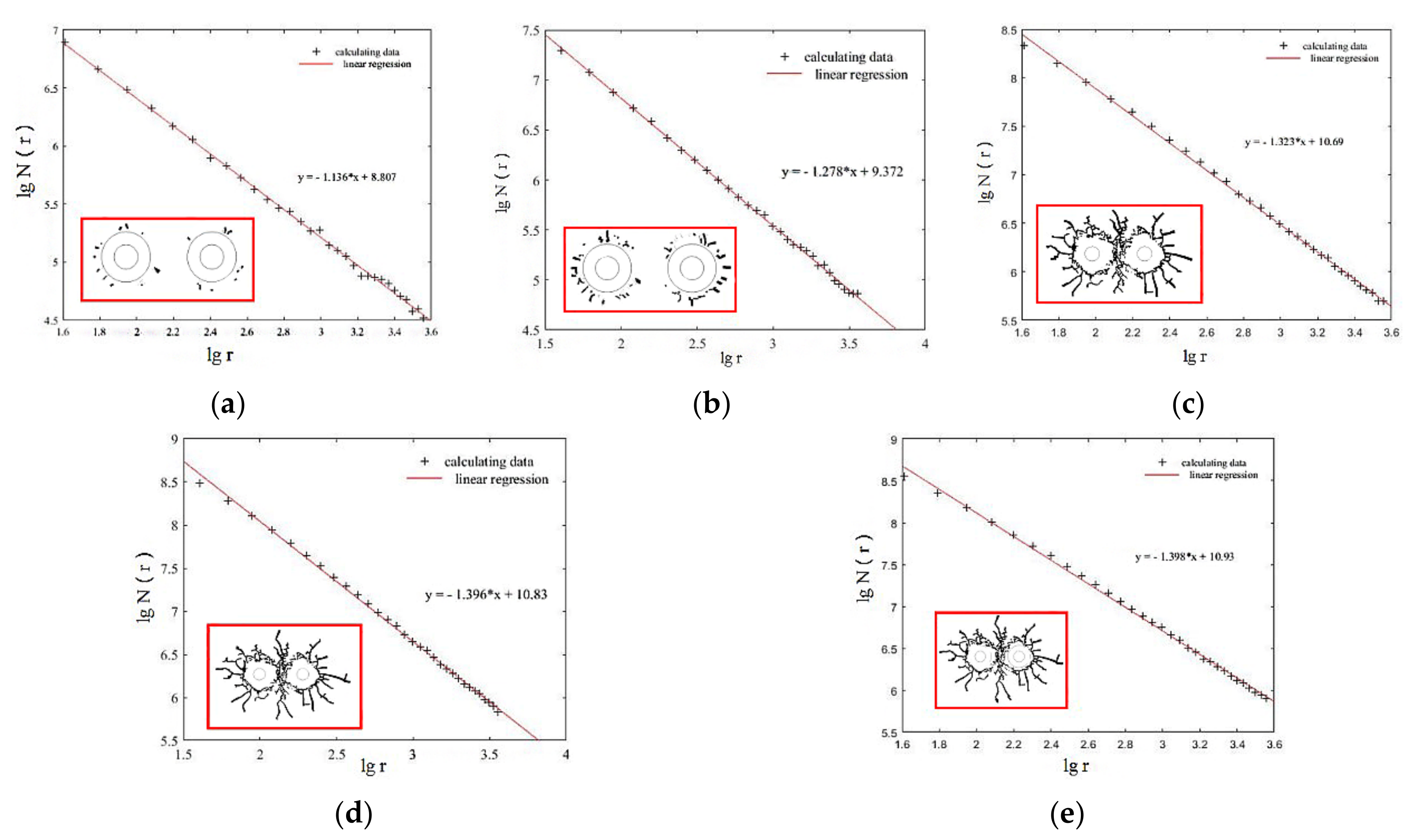 Energies 15 06194 g007
