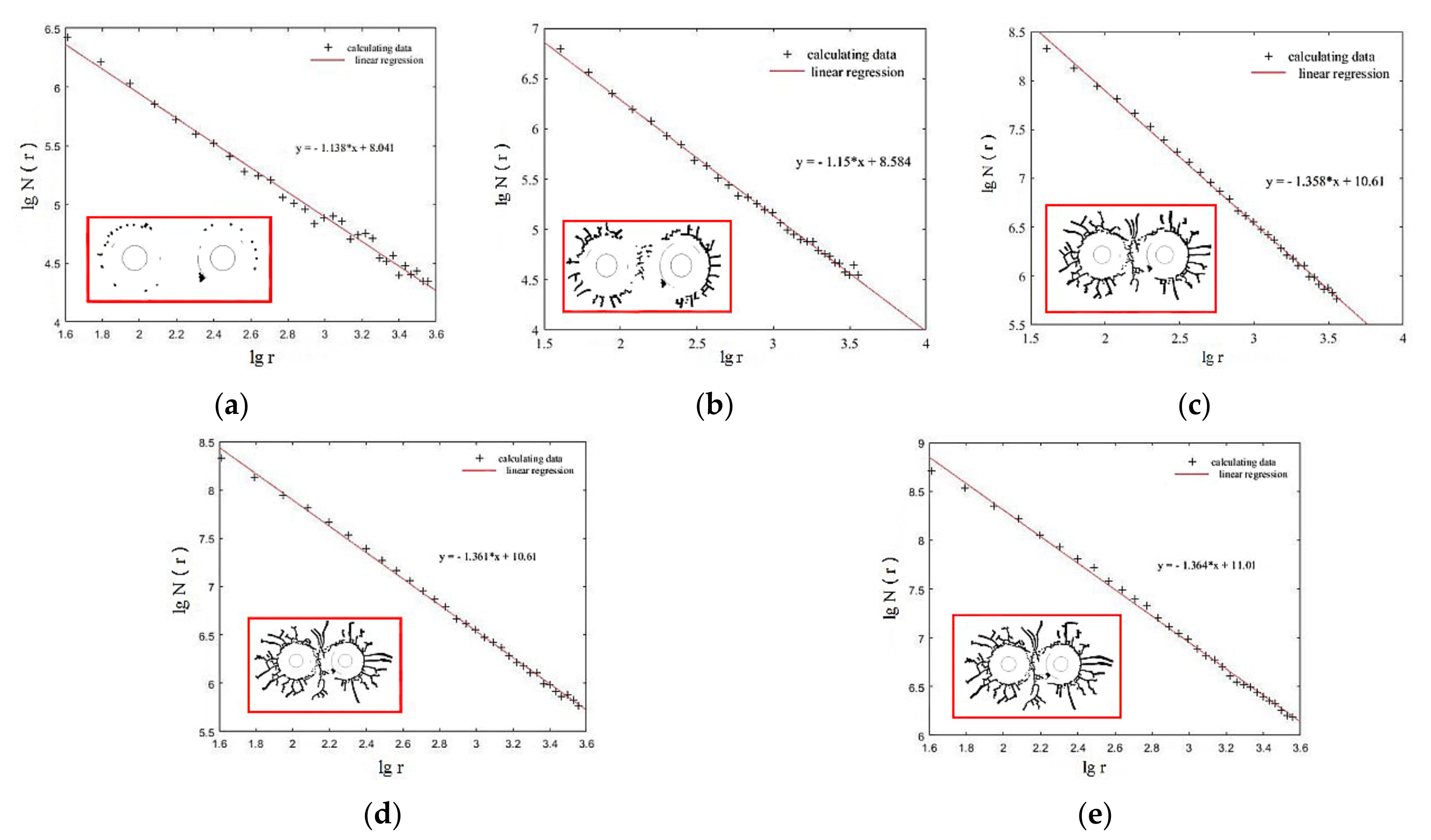 Energies 15 06194 g008
