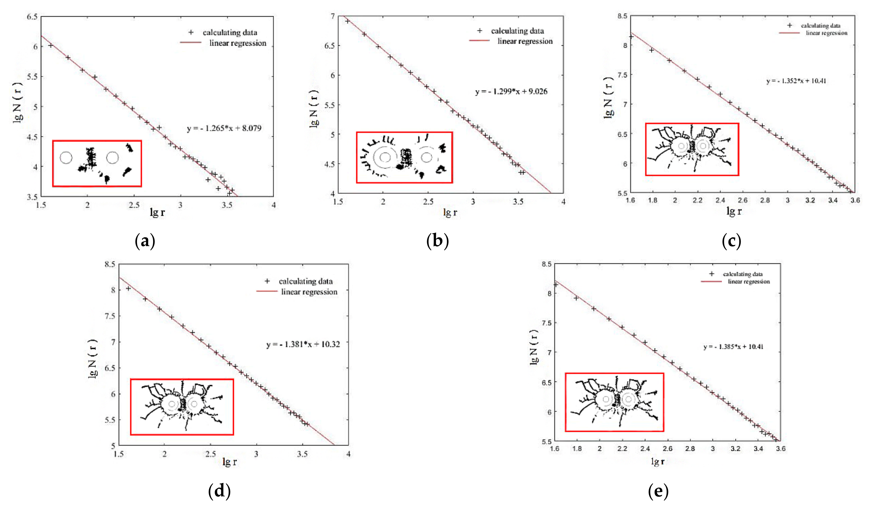 Energies 15 06194 g009