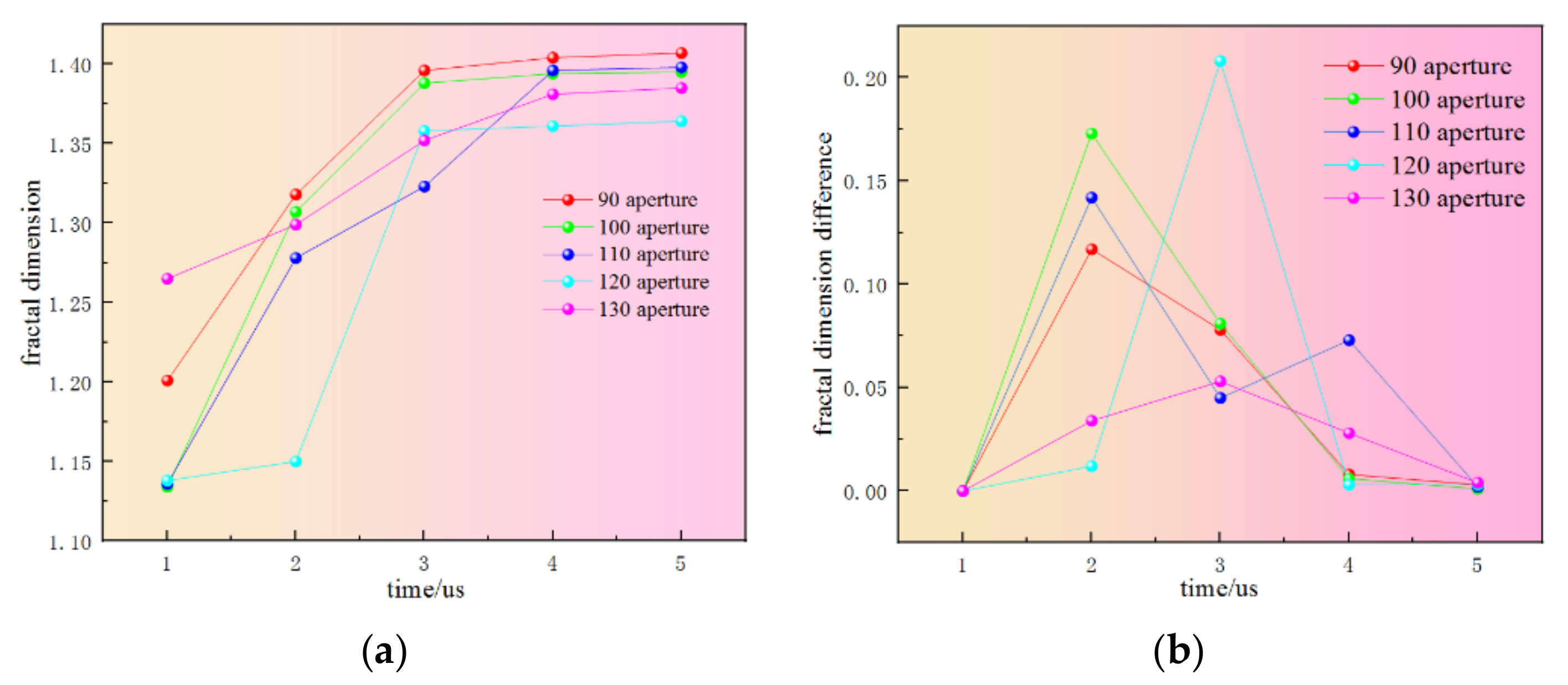 Energies 15 06194 g010