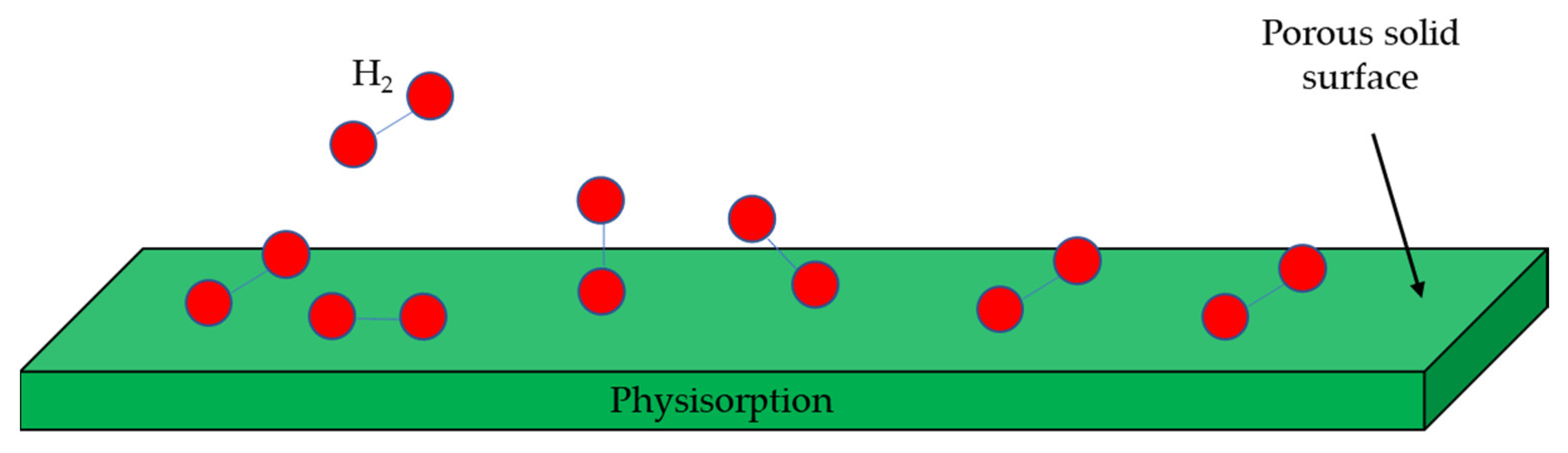 Energies 15 06196 g013