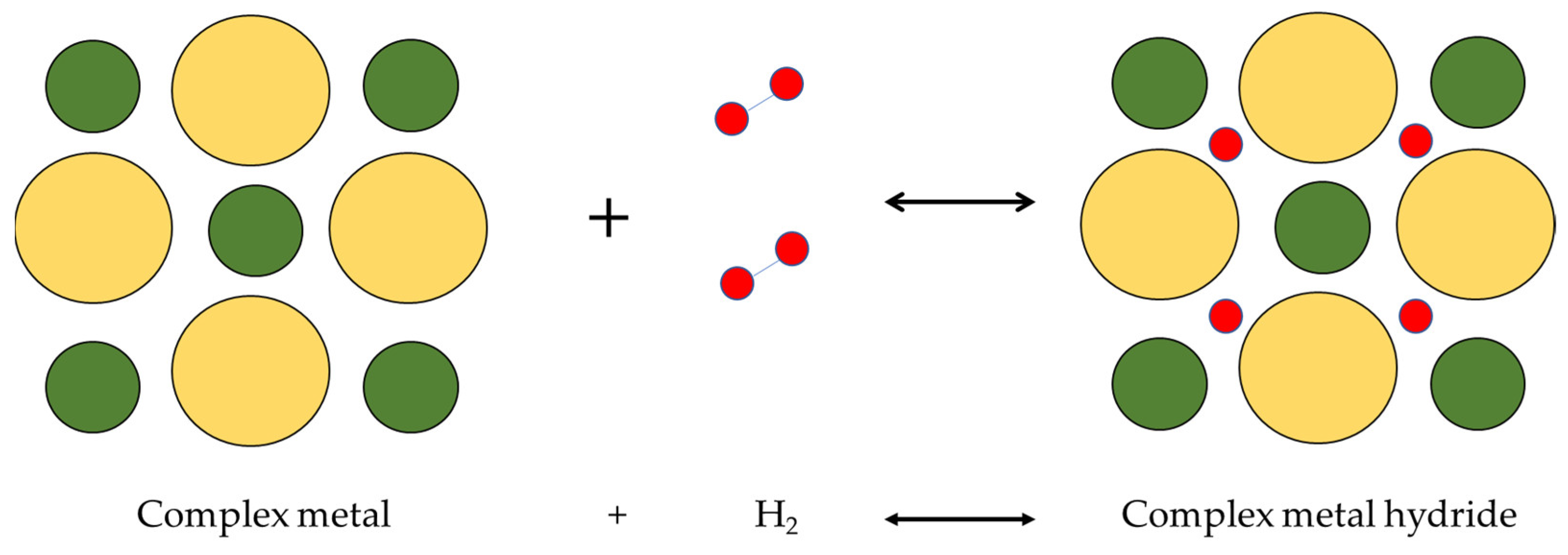 Energies 15 06196 g014