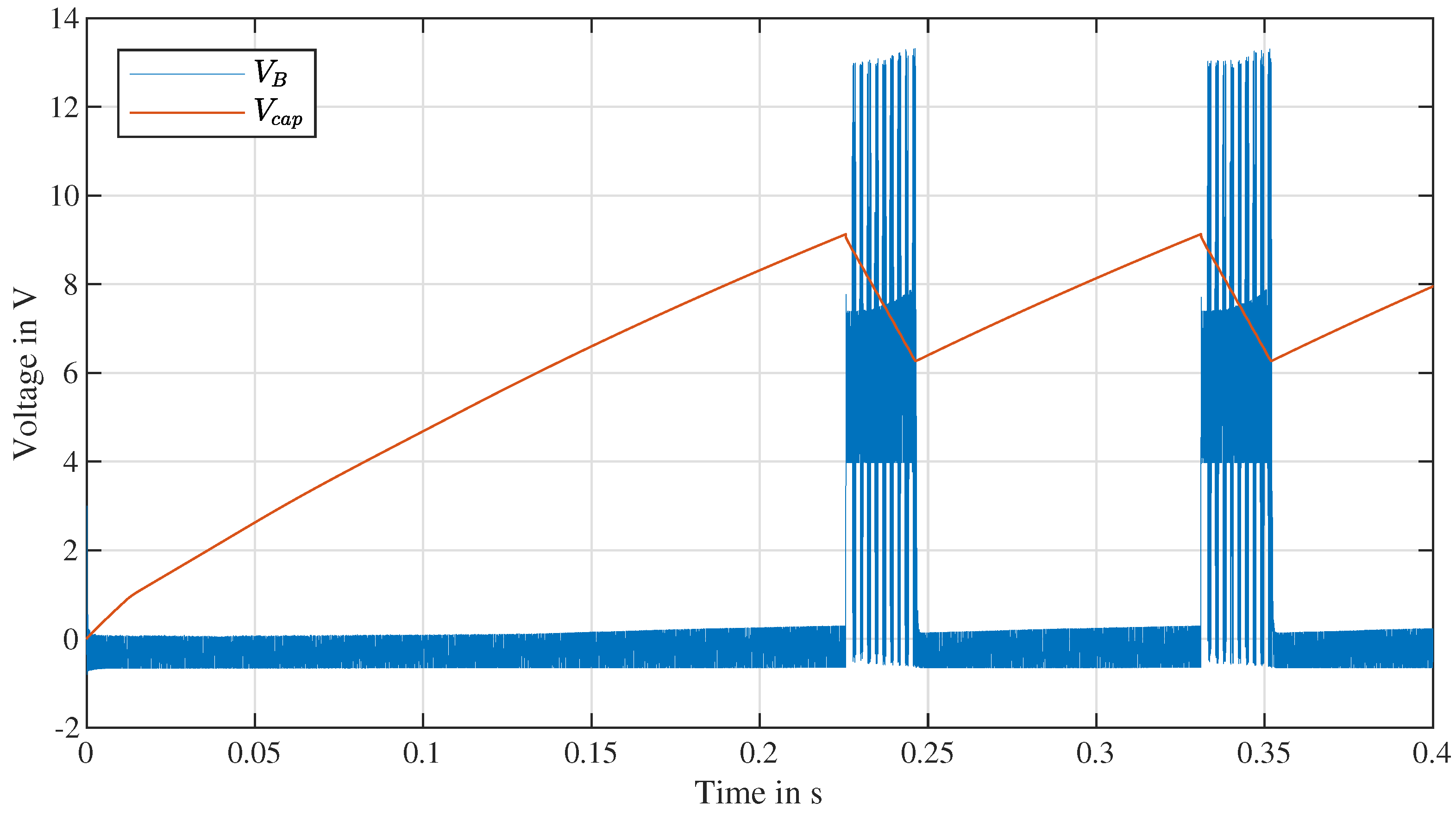 Energies 15 06198 g010