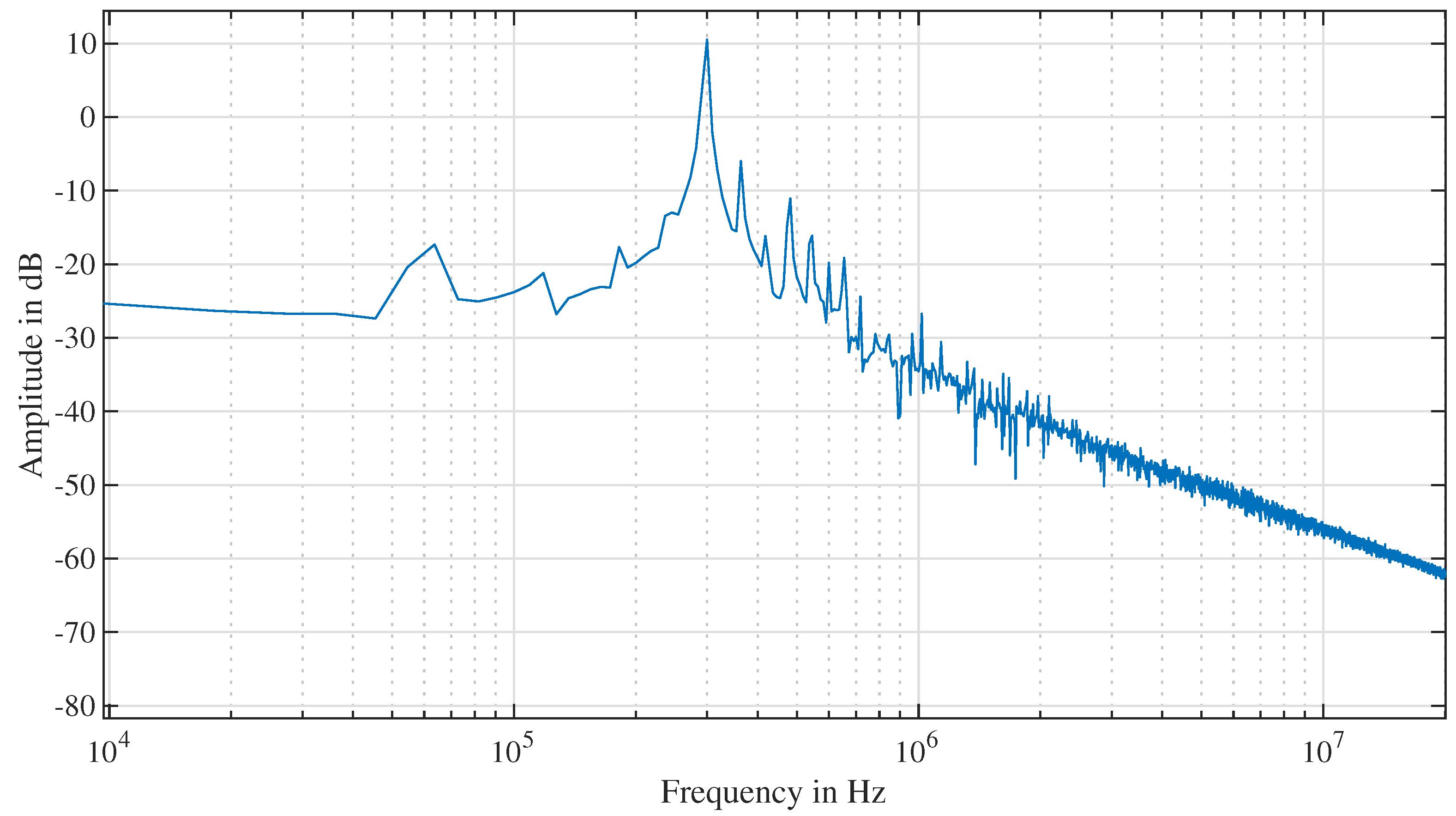Energies 15 06198 g012