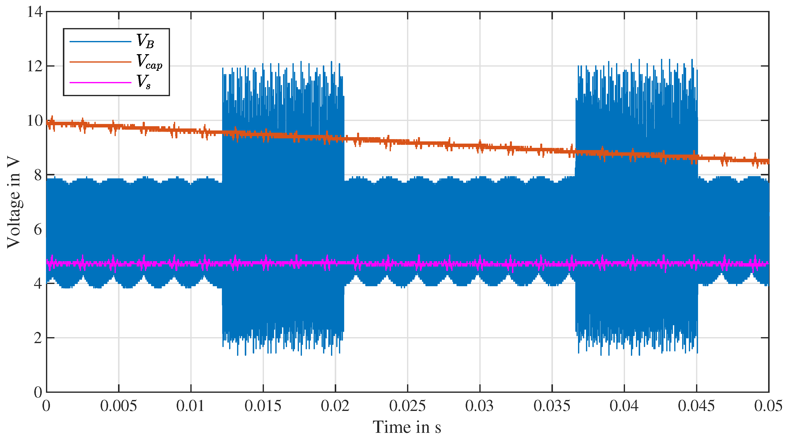 Energies 15 06198 g014
