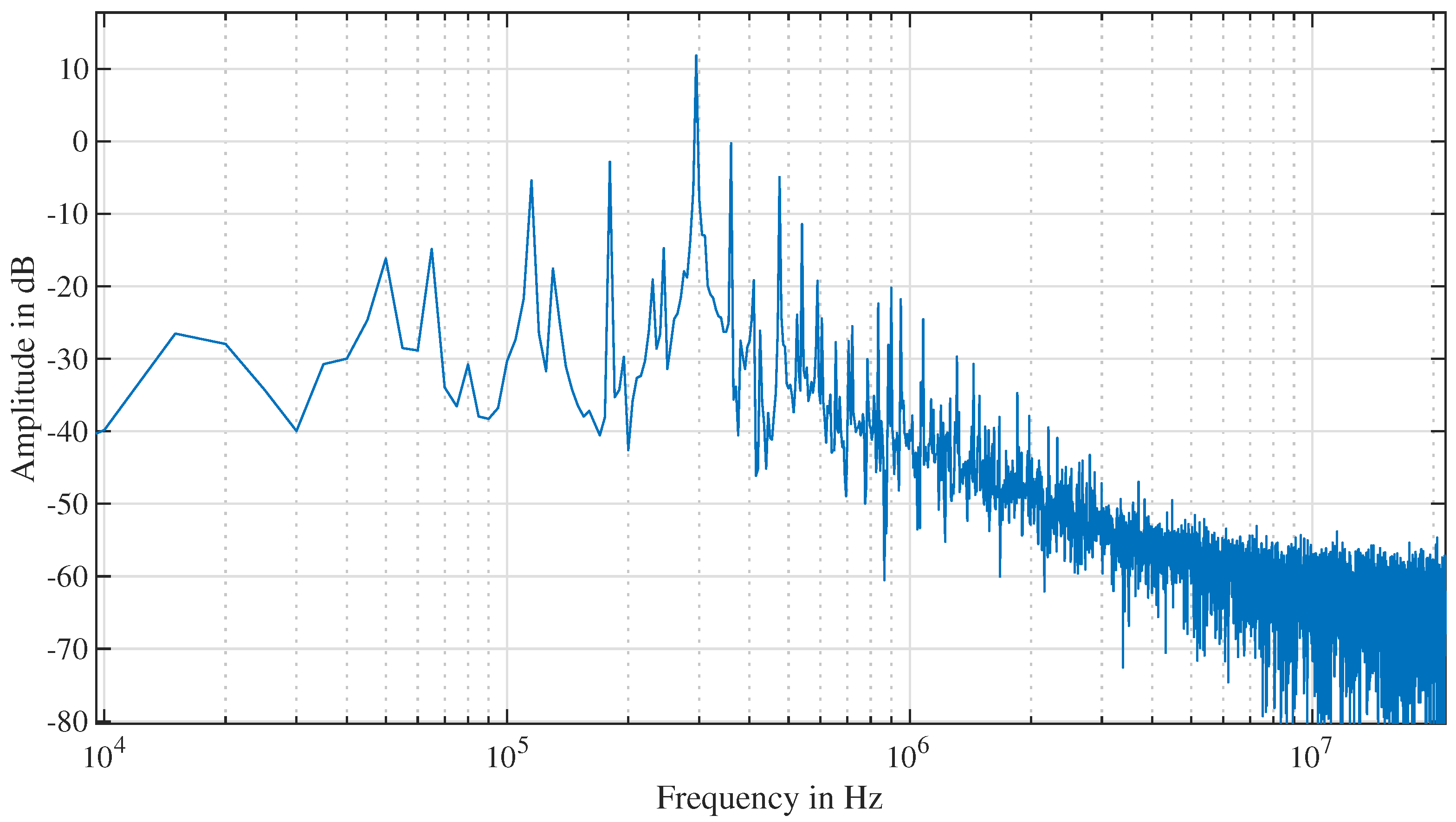 Energies 15 06198 g015