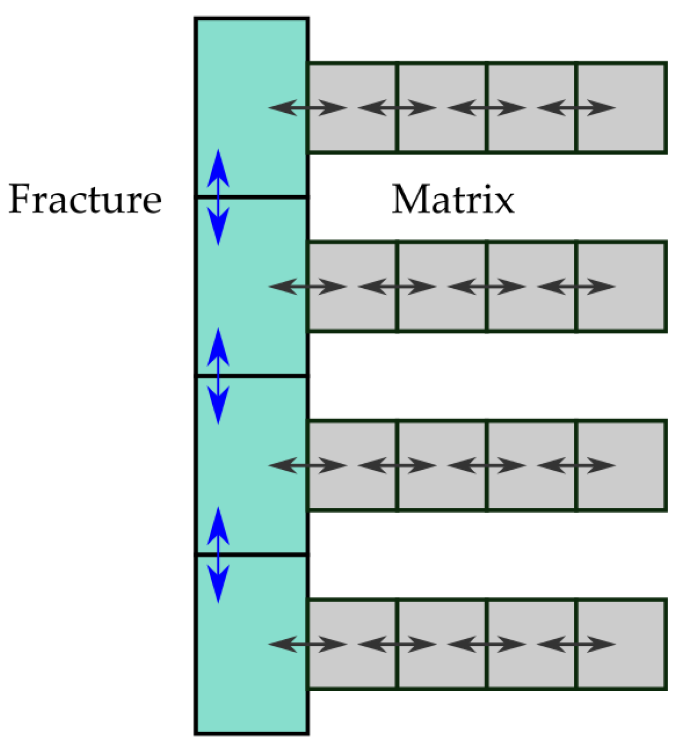 Energies 15 06199 g003