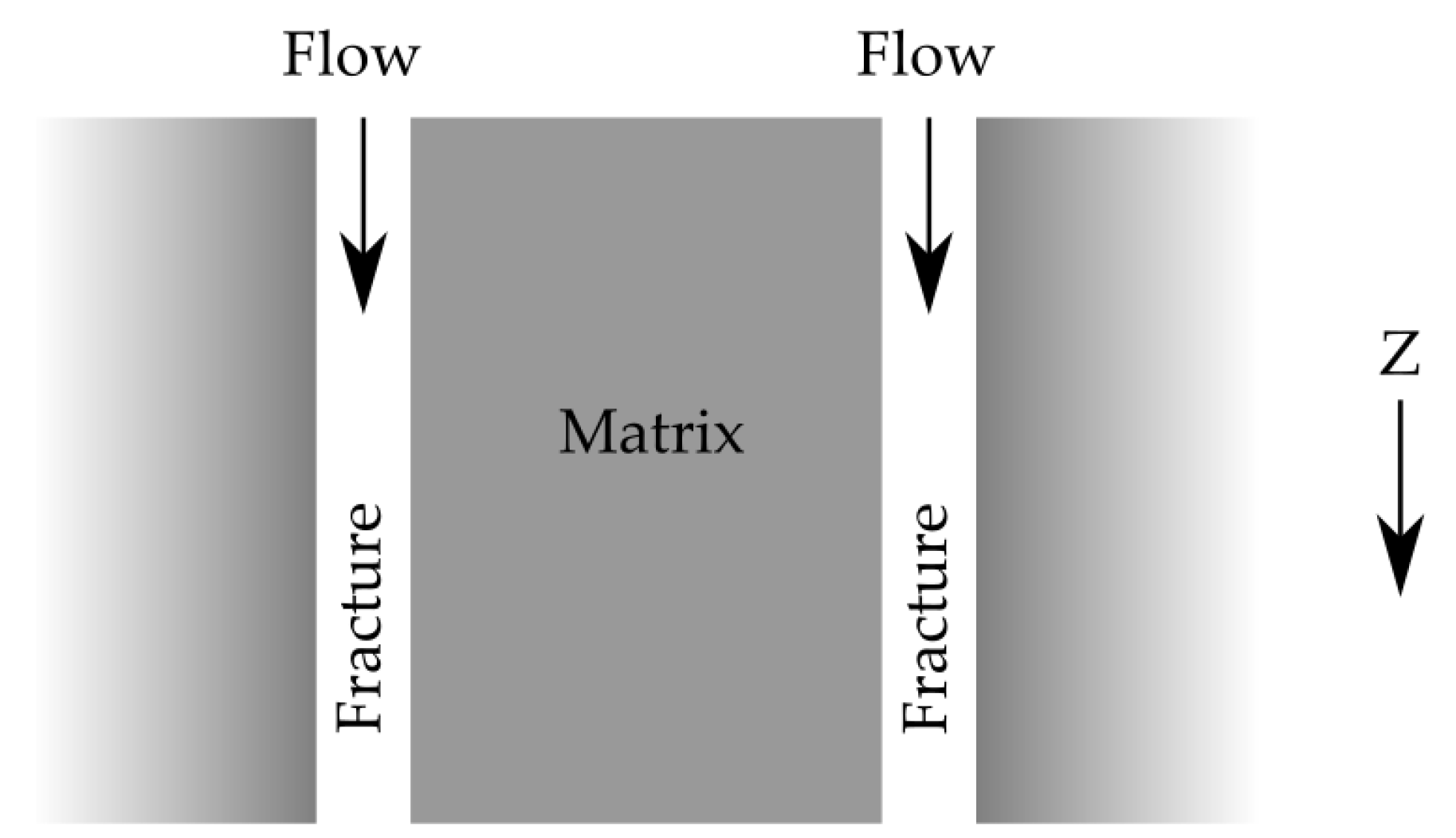 Energies 15 06199 g004