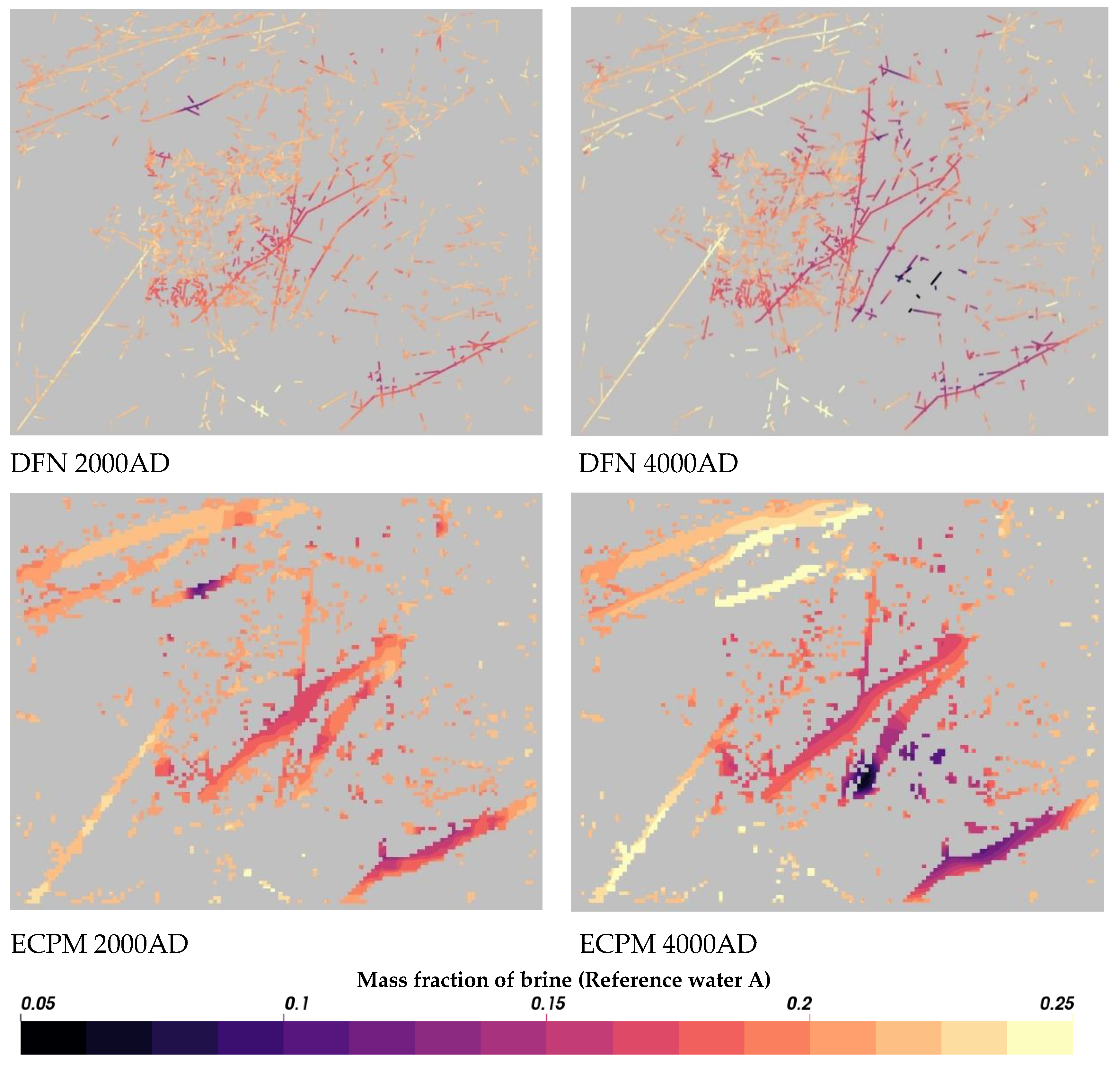 Energies 15 06199 g009