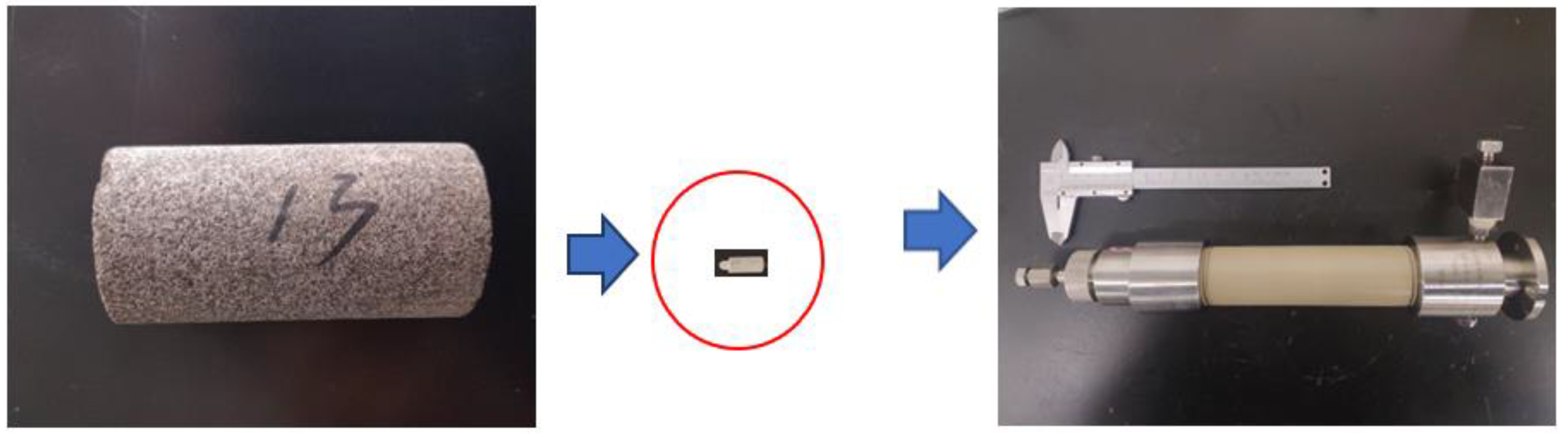 Energies 15 06201 g002