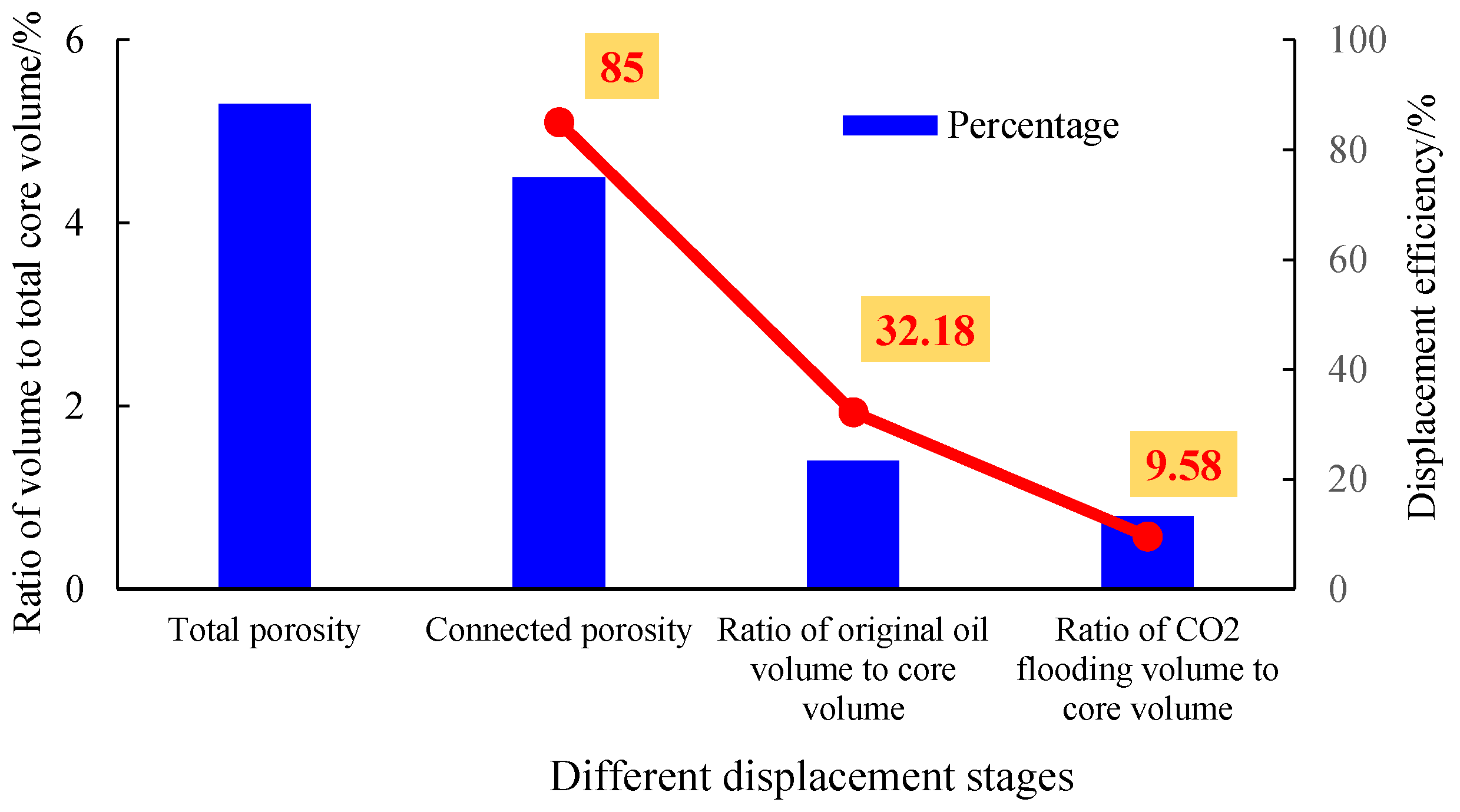 Energies 15 06201 g008