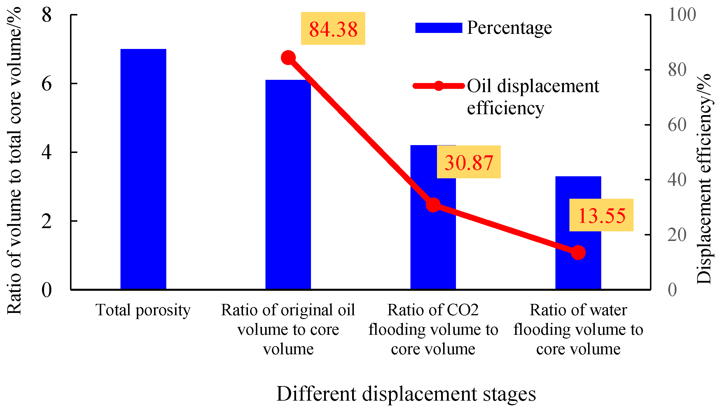 Energies 15 06201 g012