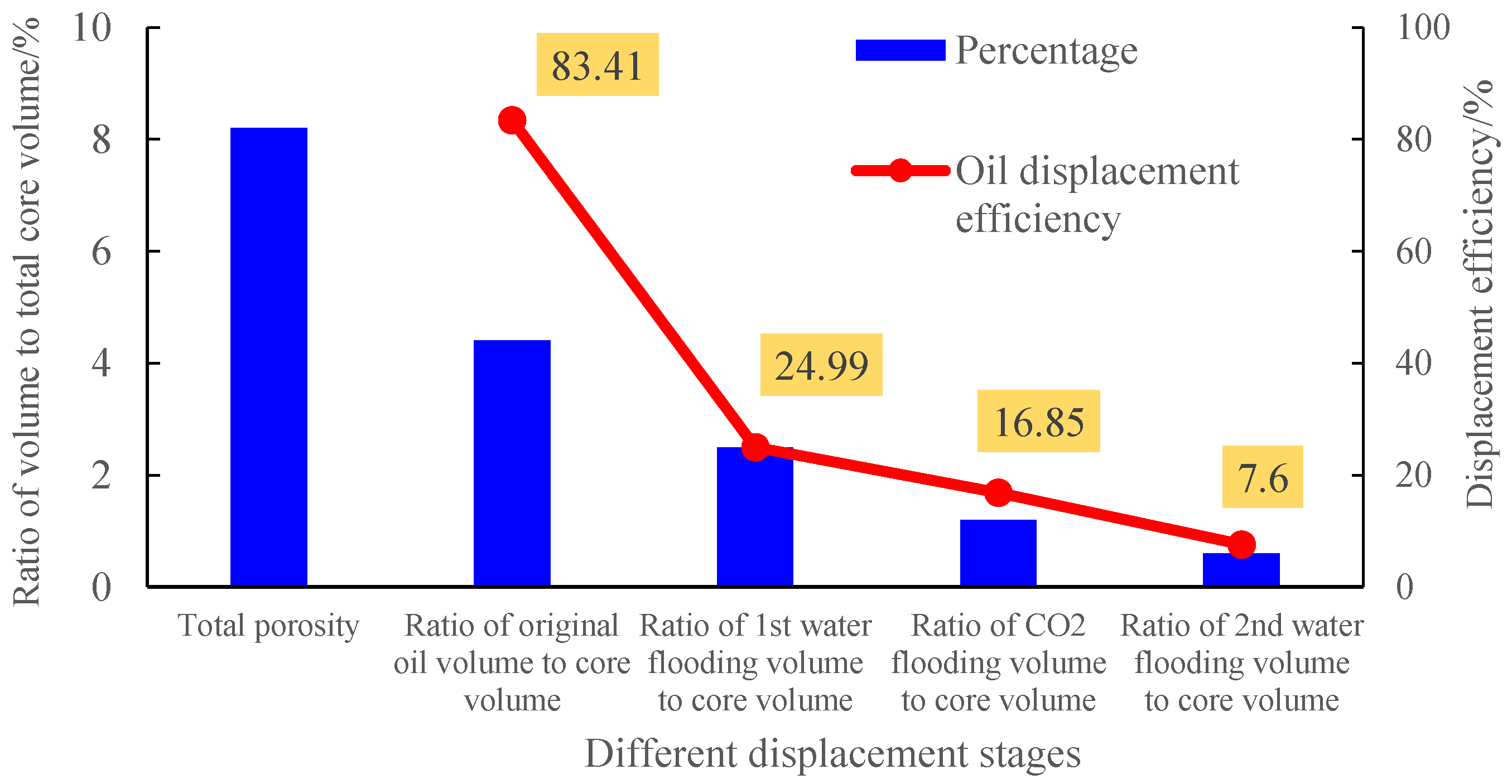 Energies 15 06201 g017
