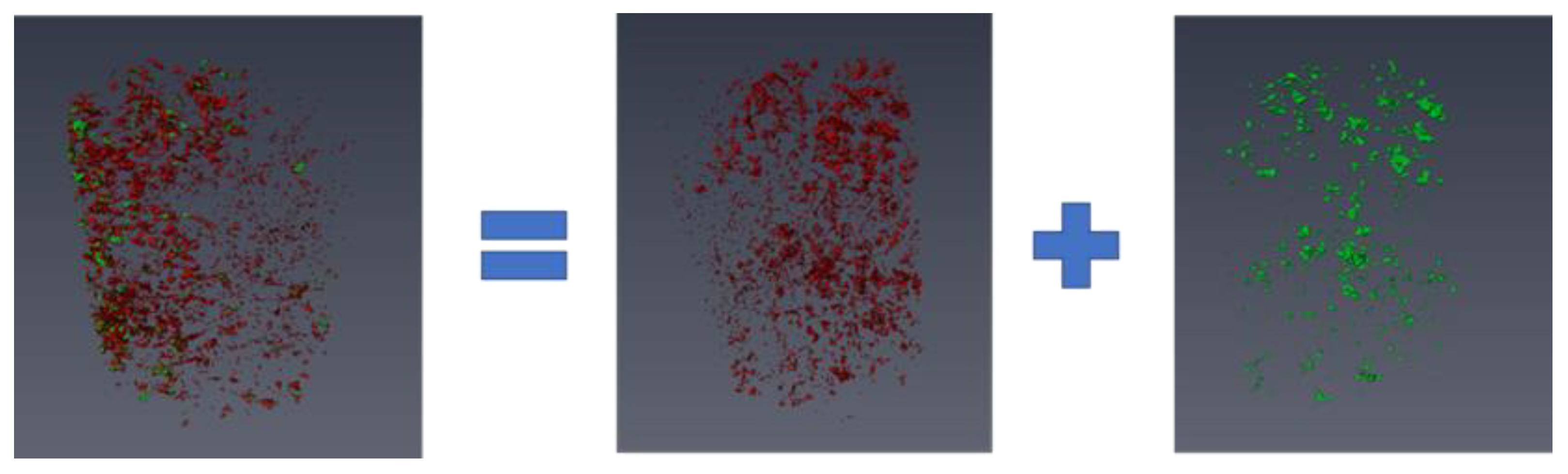 Energies 15 06201 g019