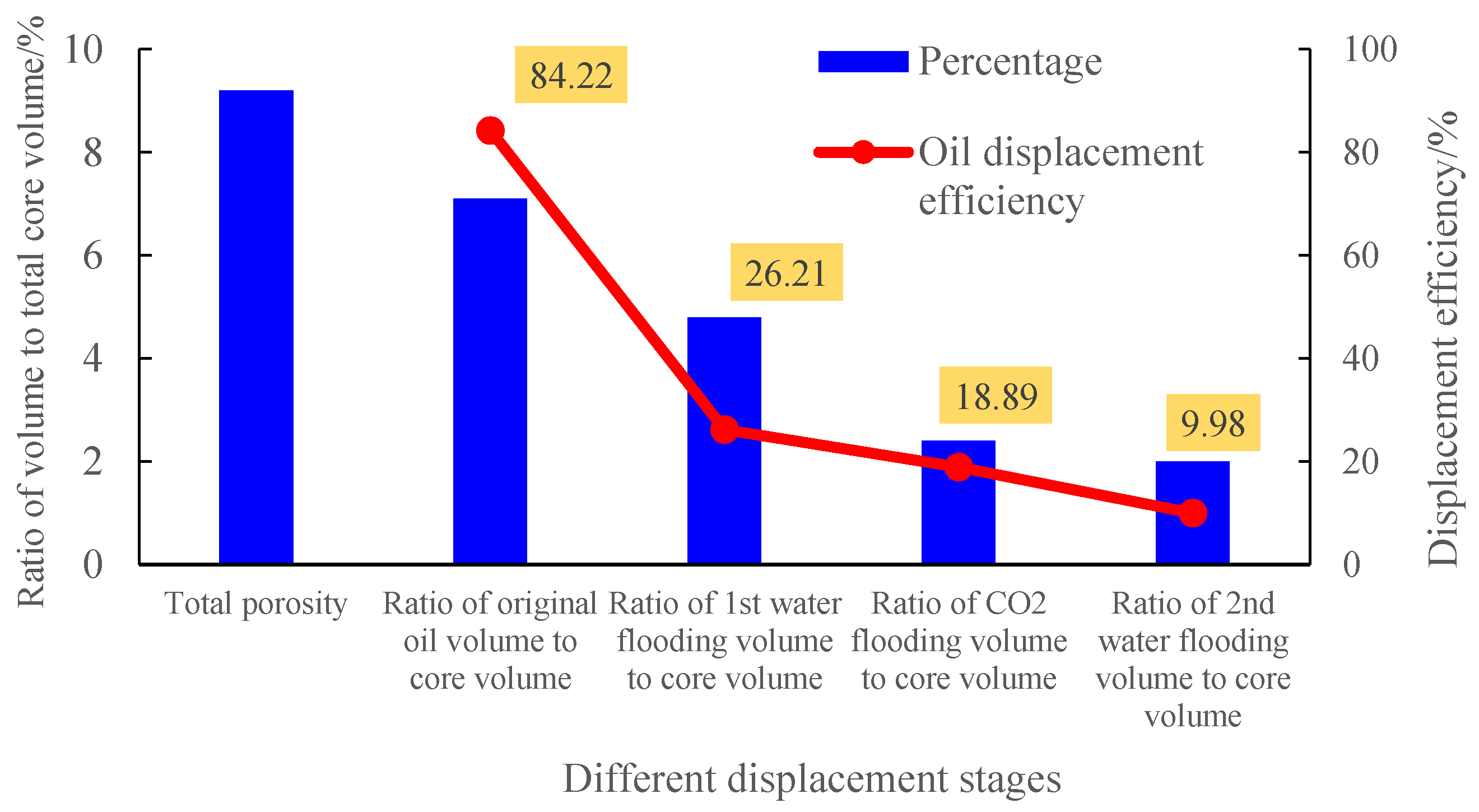 Energies 15 06201 g022