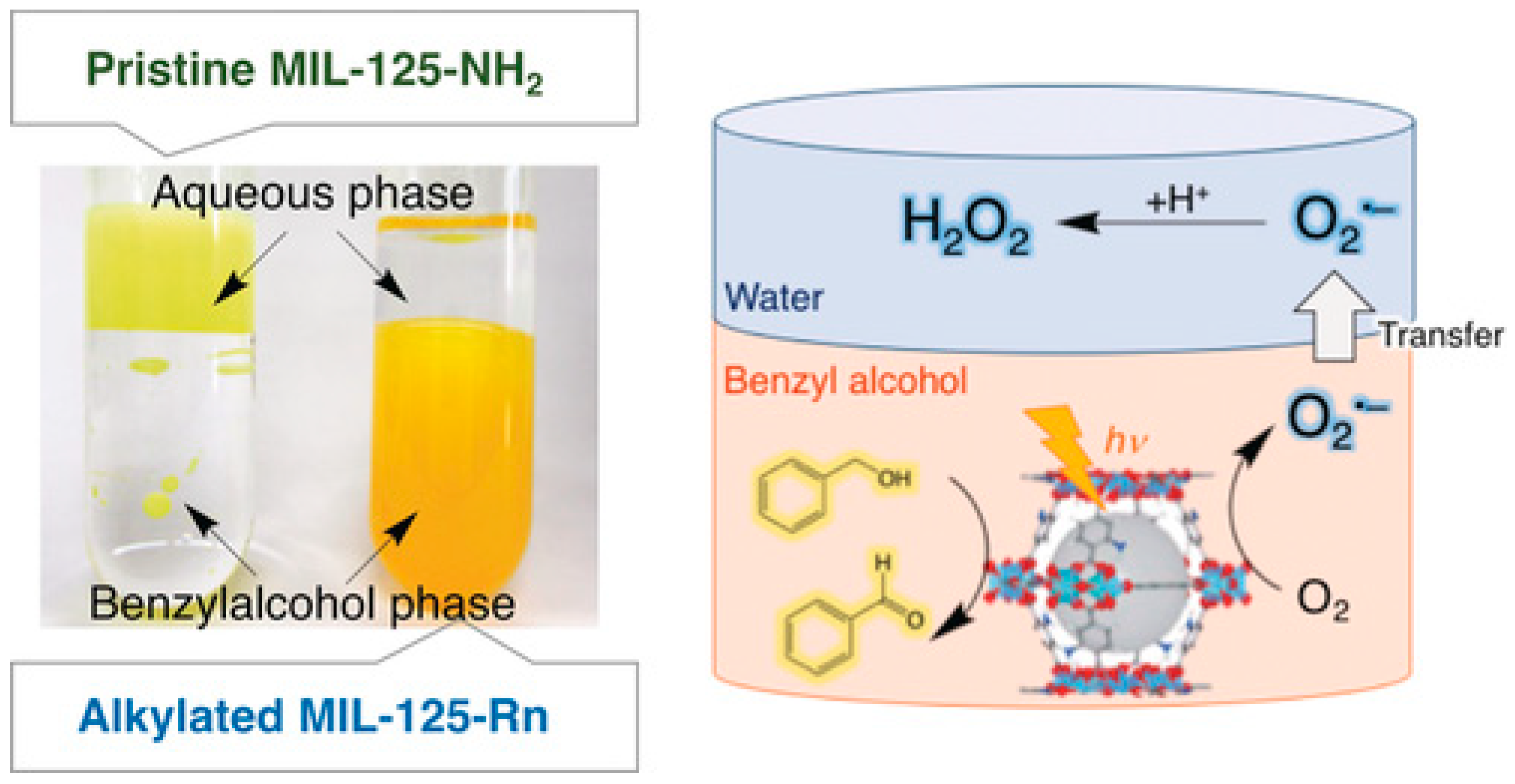 Energies 15 06202 g004