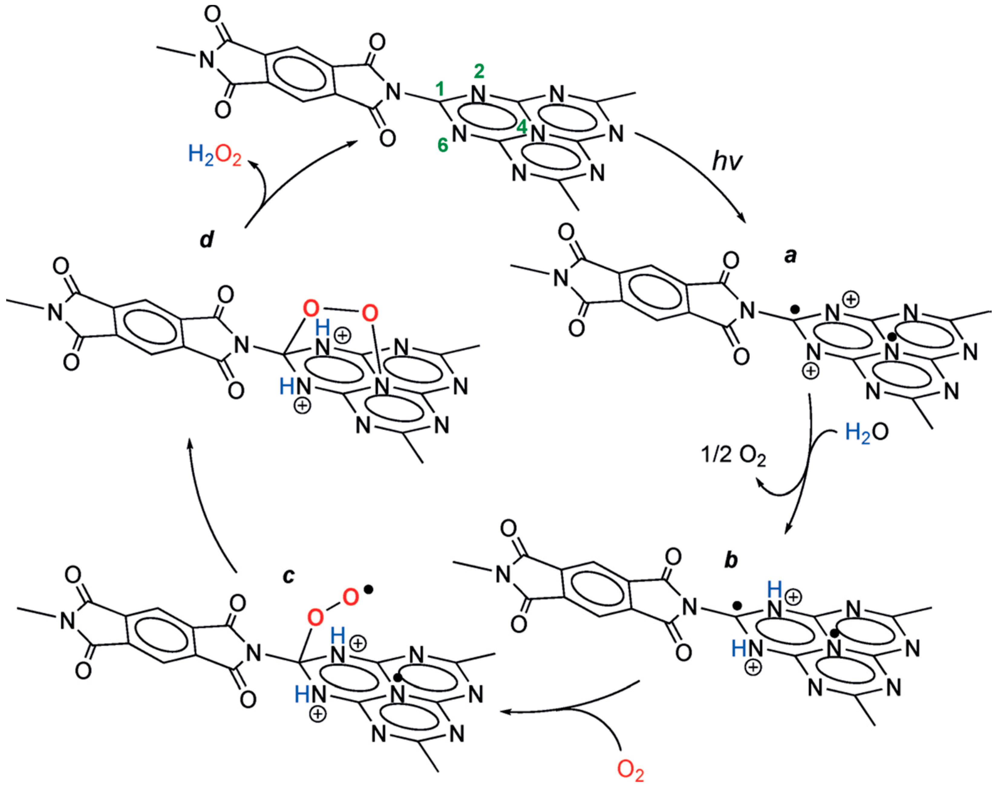 Energies 15 06202 g006
