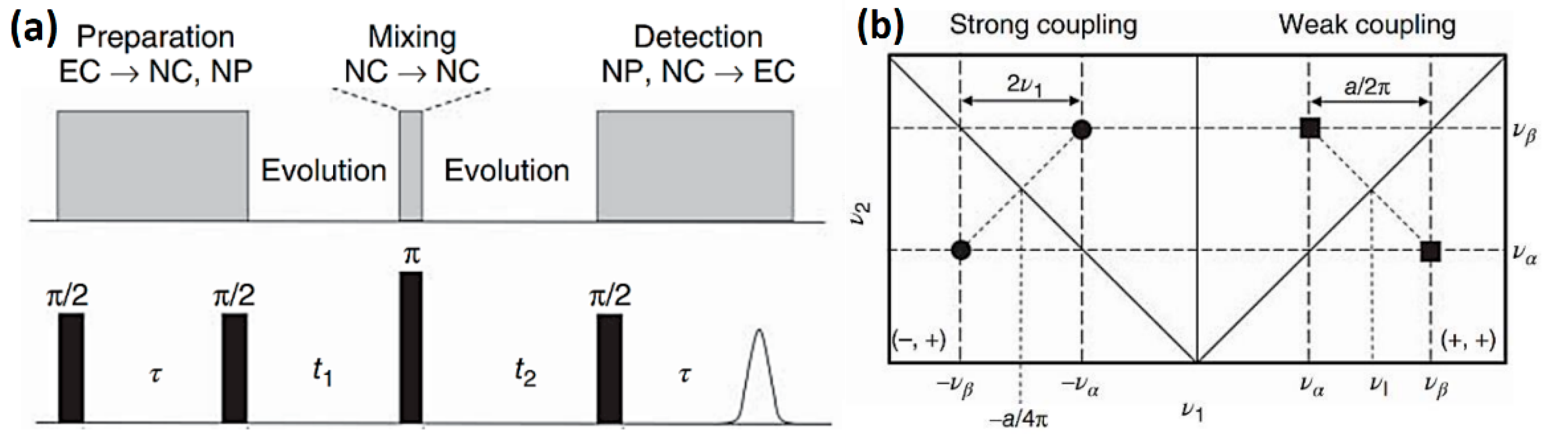 Energies 15 06204 g001