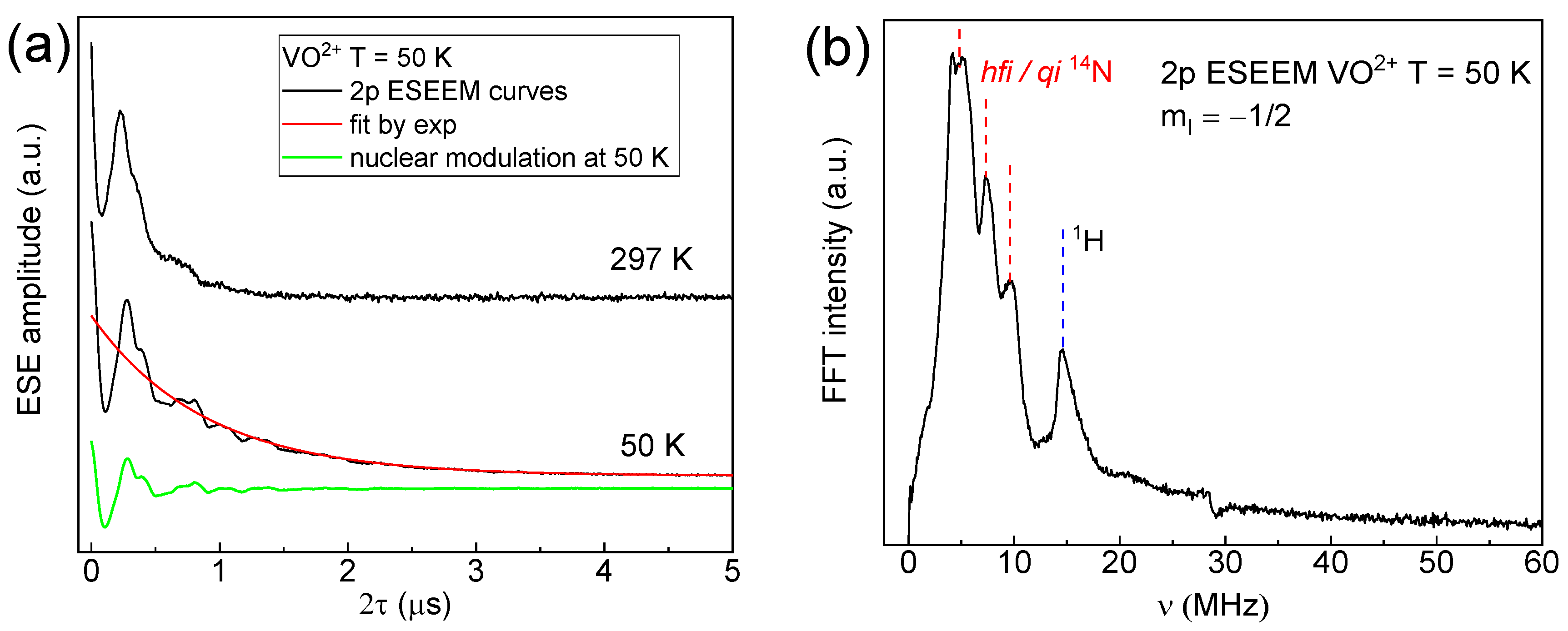 Energies 15 06204 g003