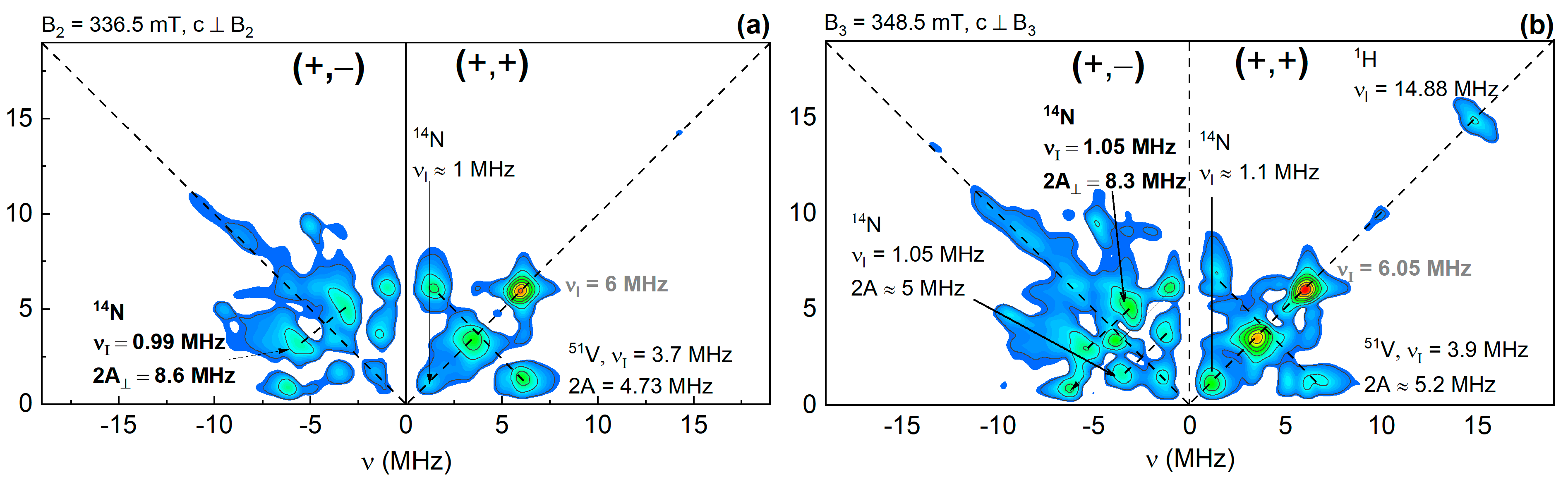 Energies 15 06204 g004