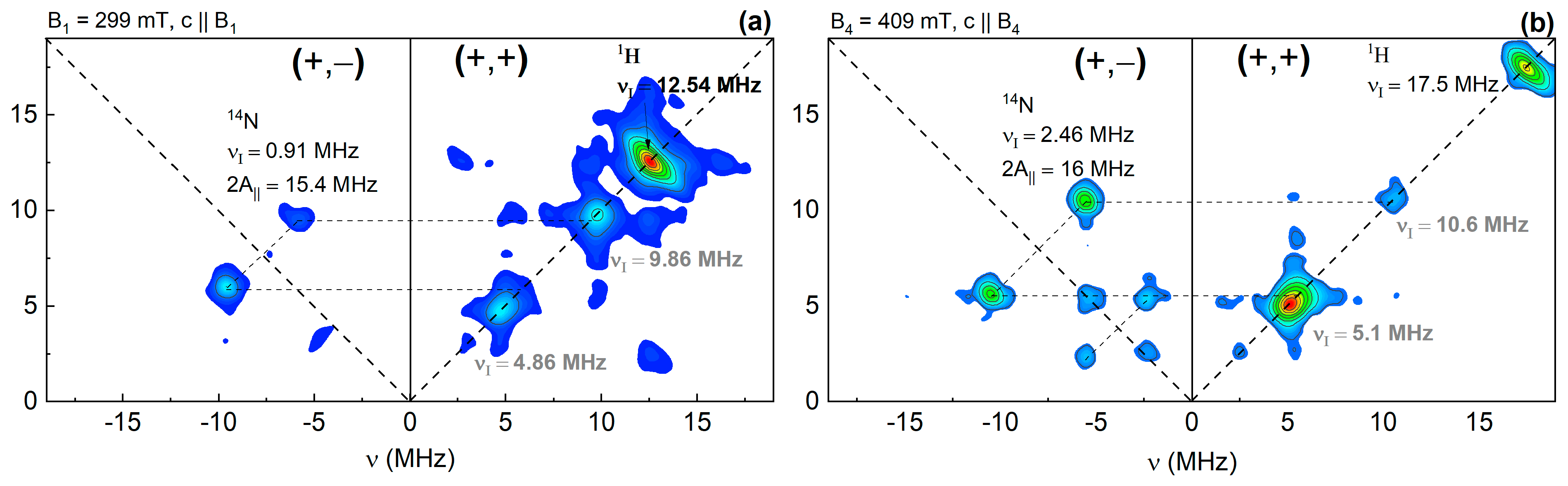 Energies 15 06204 g005