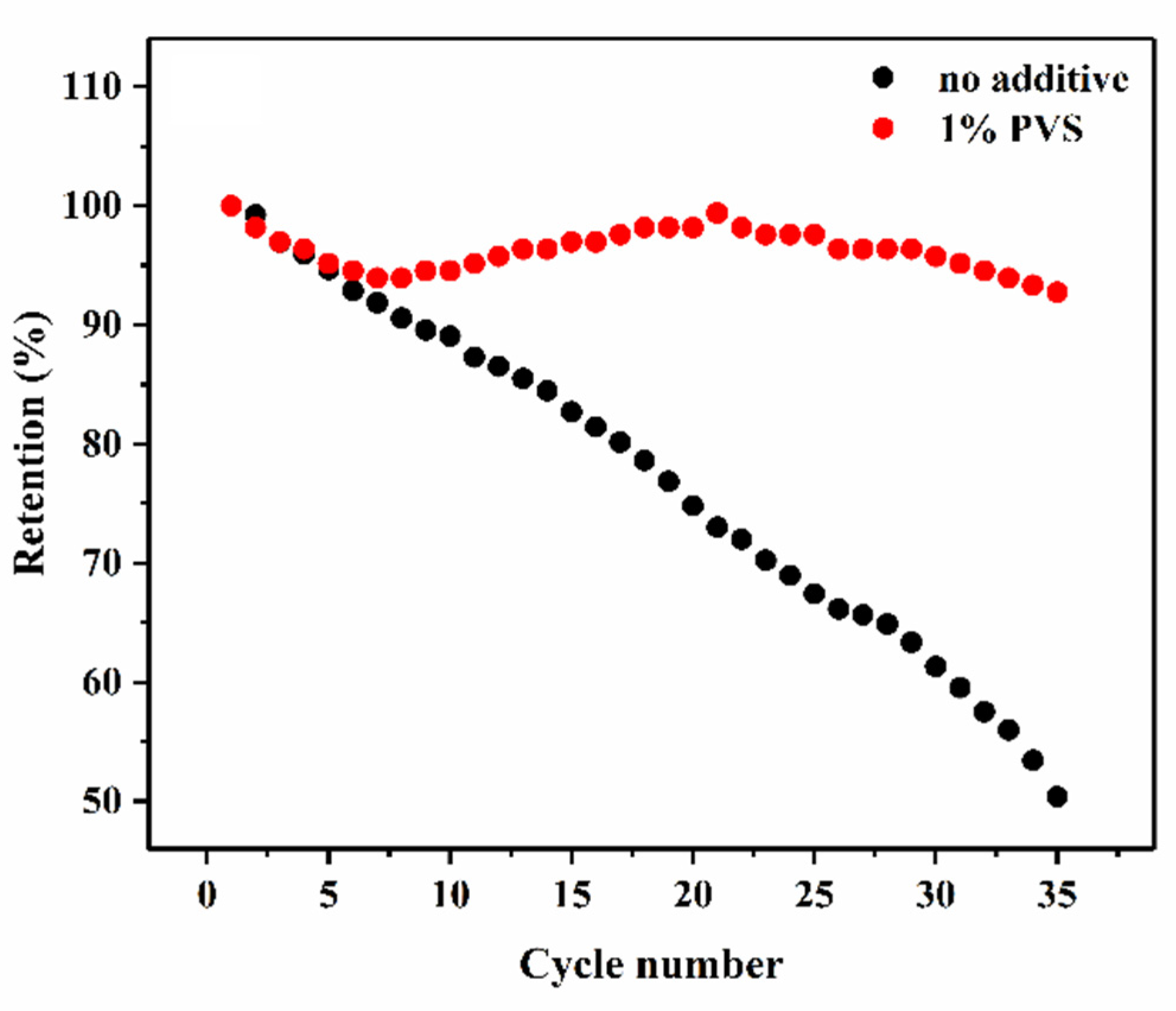 Energies 15 06205 g002