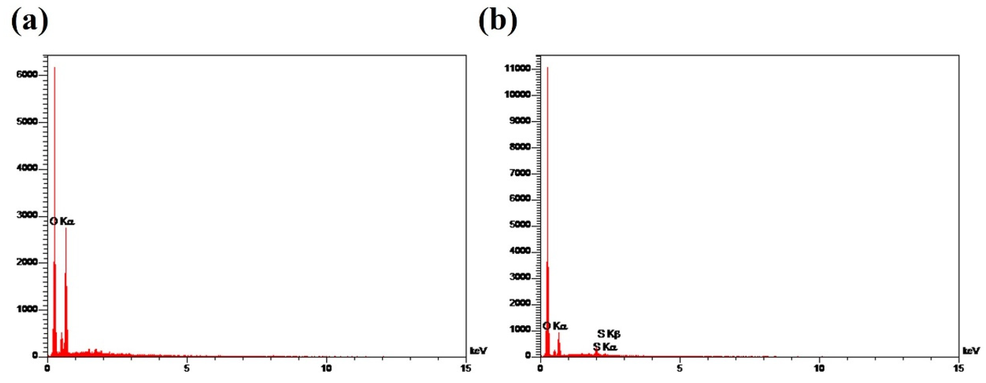 Energies 15 06205 g007