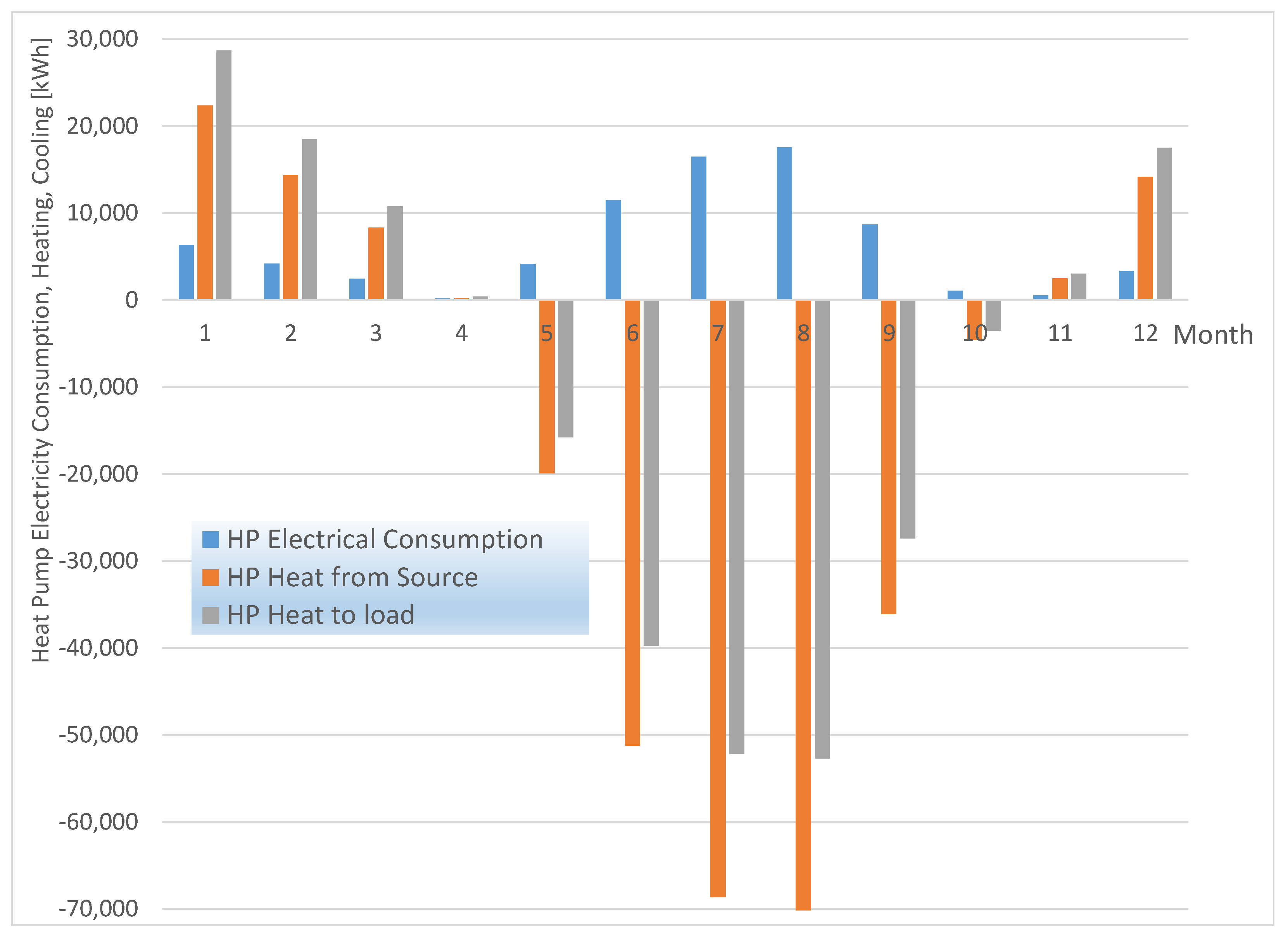 Energies 15 06206 g004