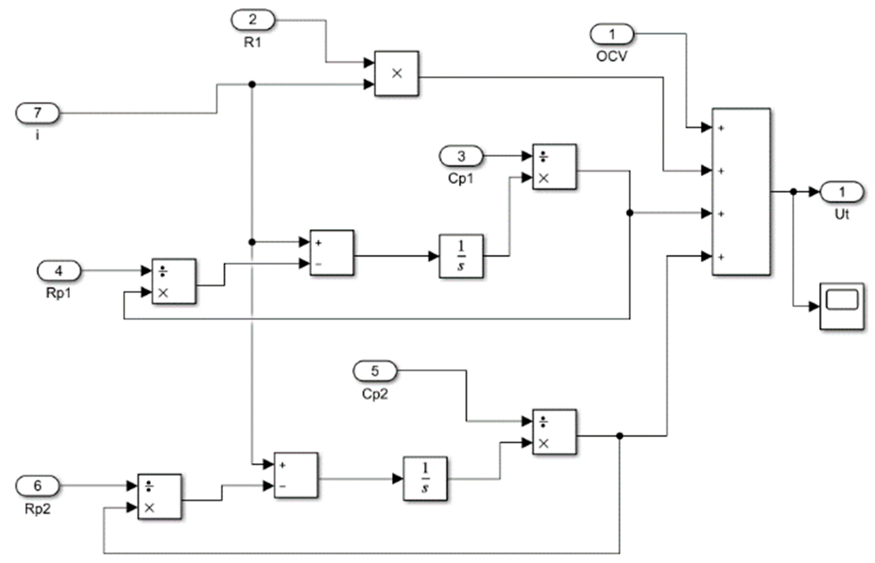 Energies 15 06207 g003 550