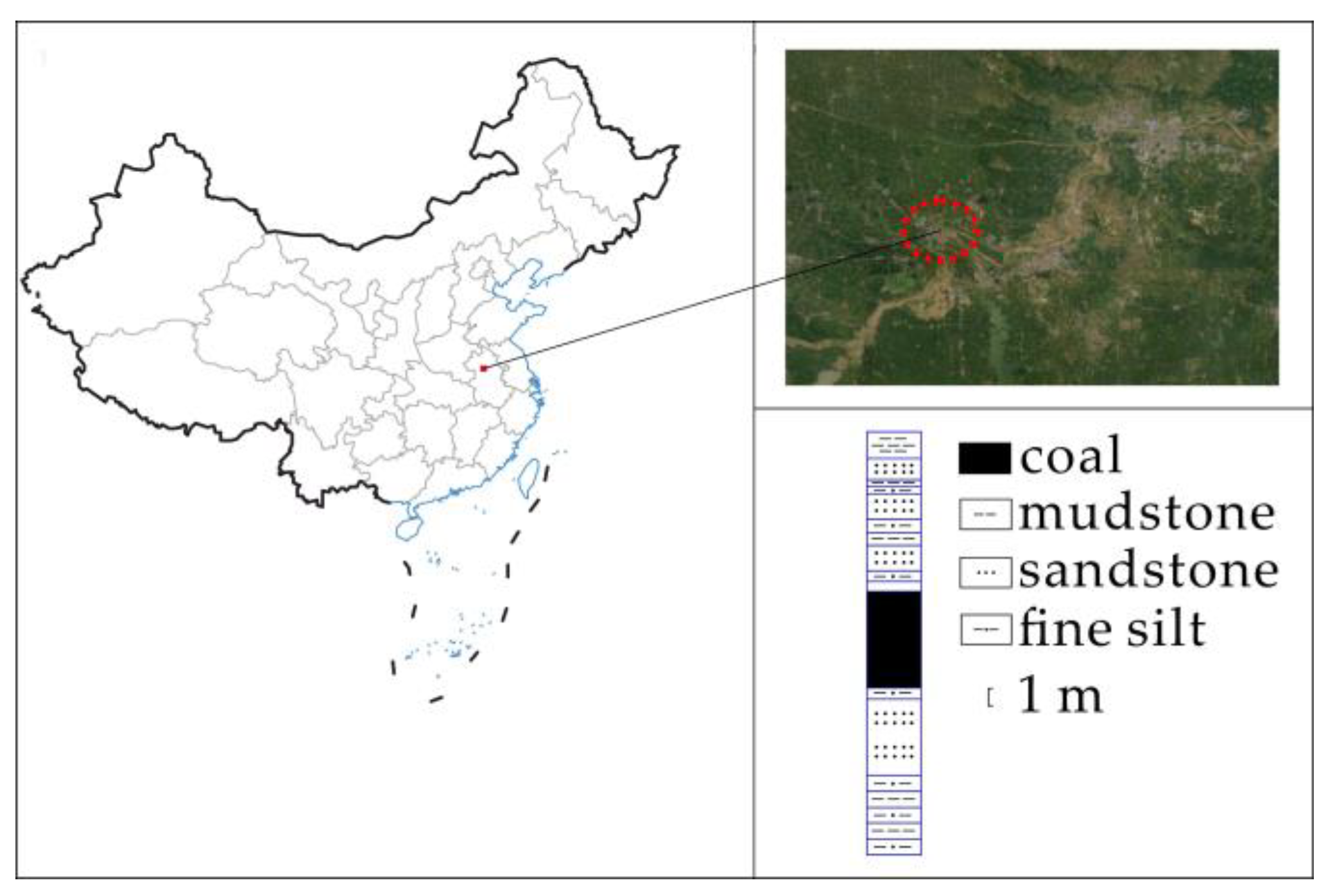 Energies 15 06208 g001 550