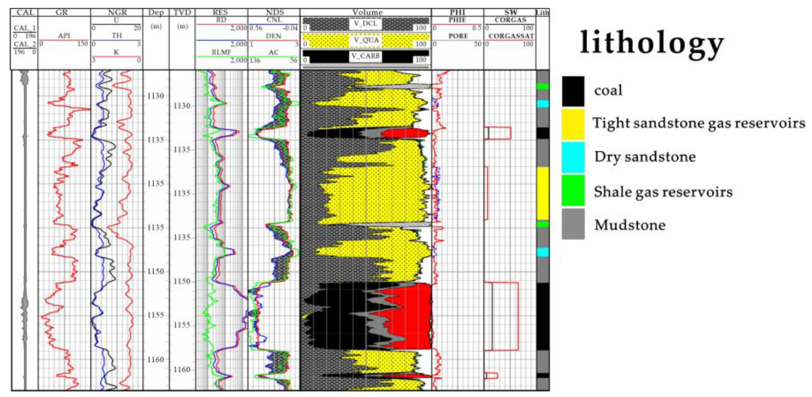 Energies 15 06208 g003 550