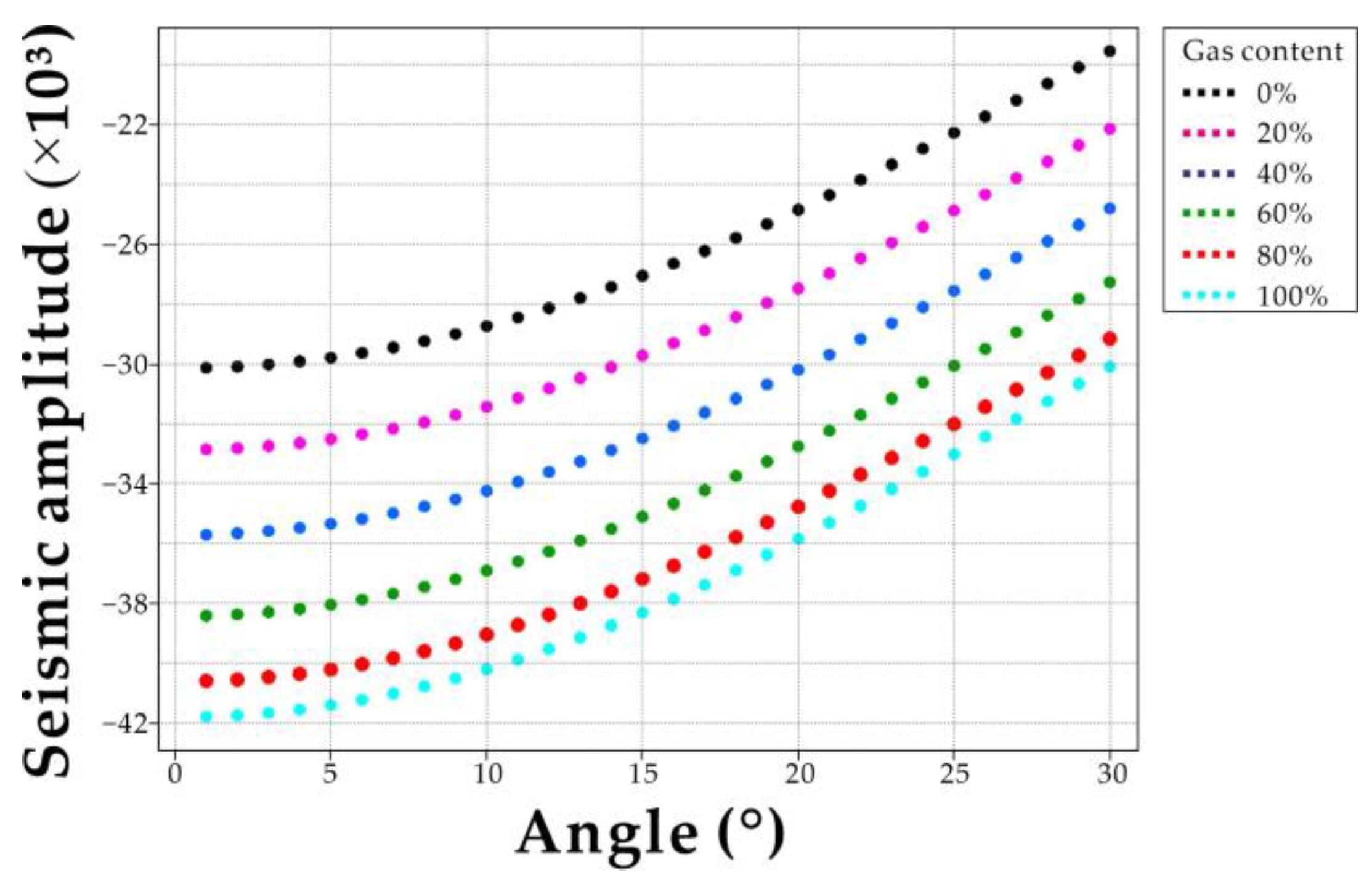 Energies 15 06208 g008 550