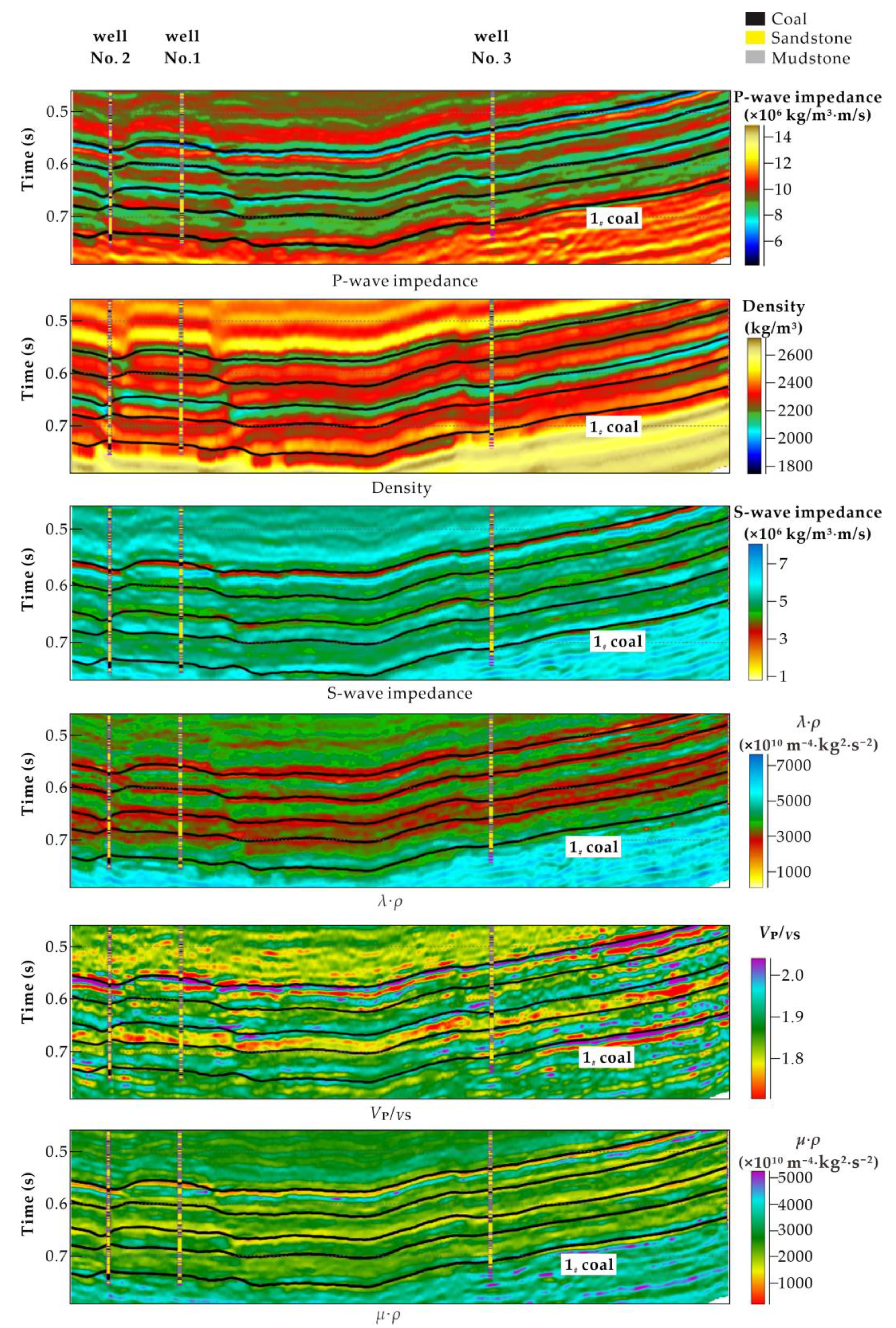 Energies 15 06208 g012 550