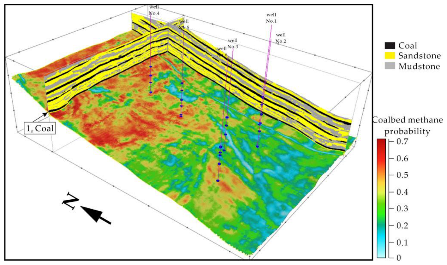 Energies 15 06208 g015 550
