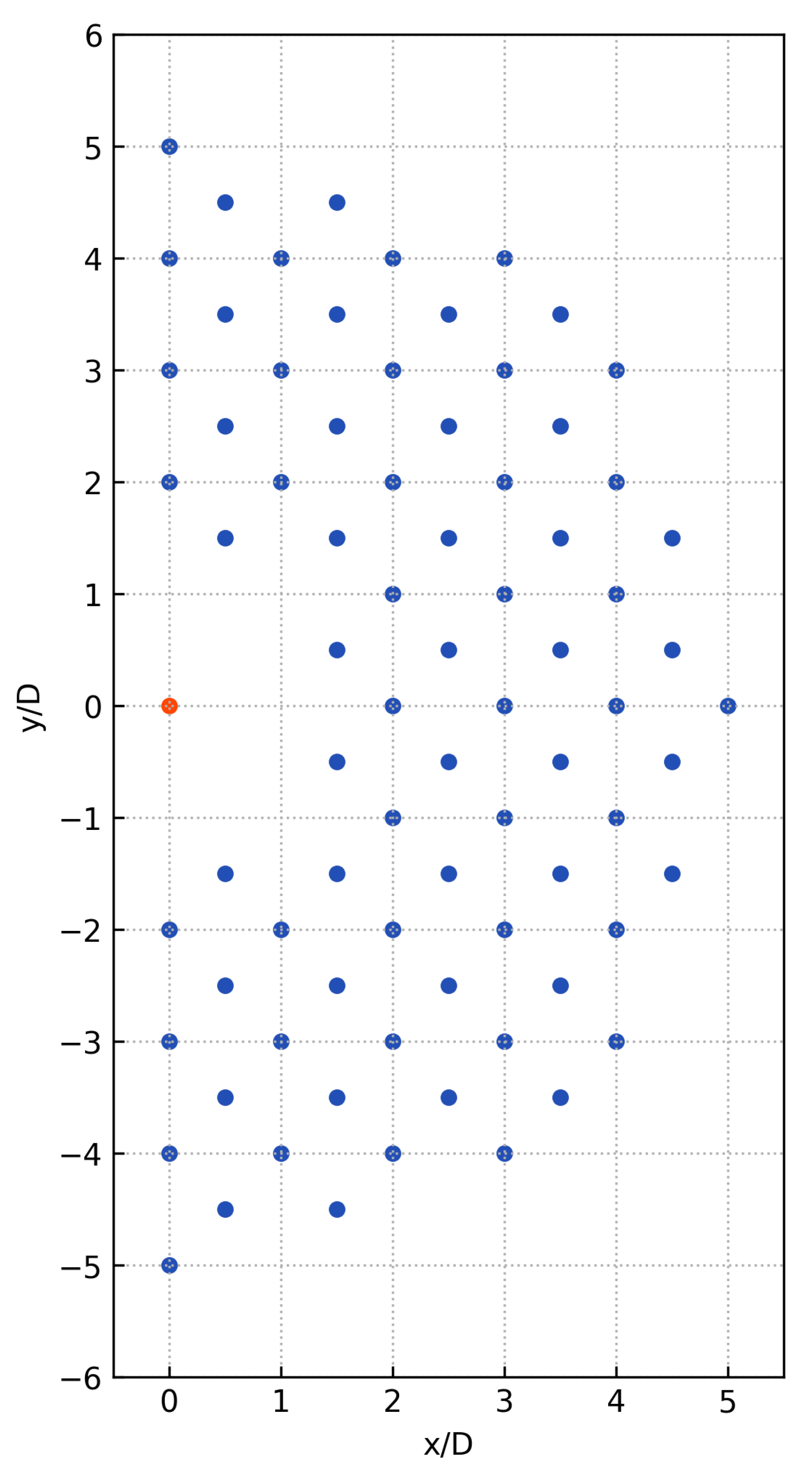 Energies 15 06211 g003