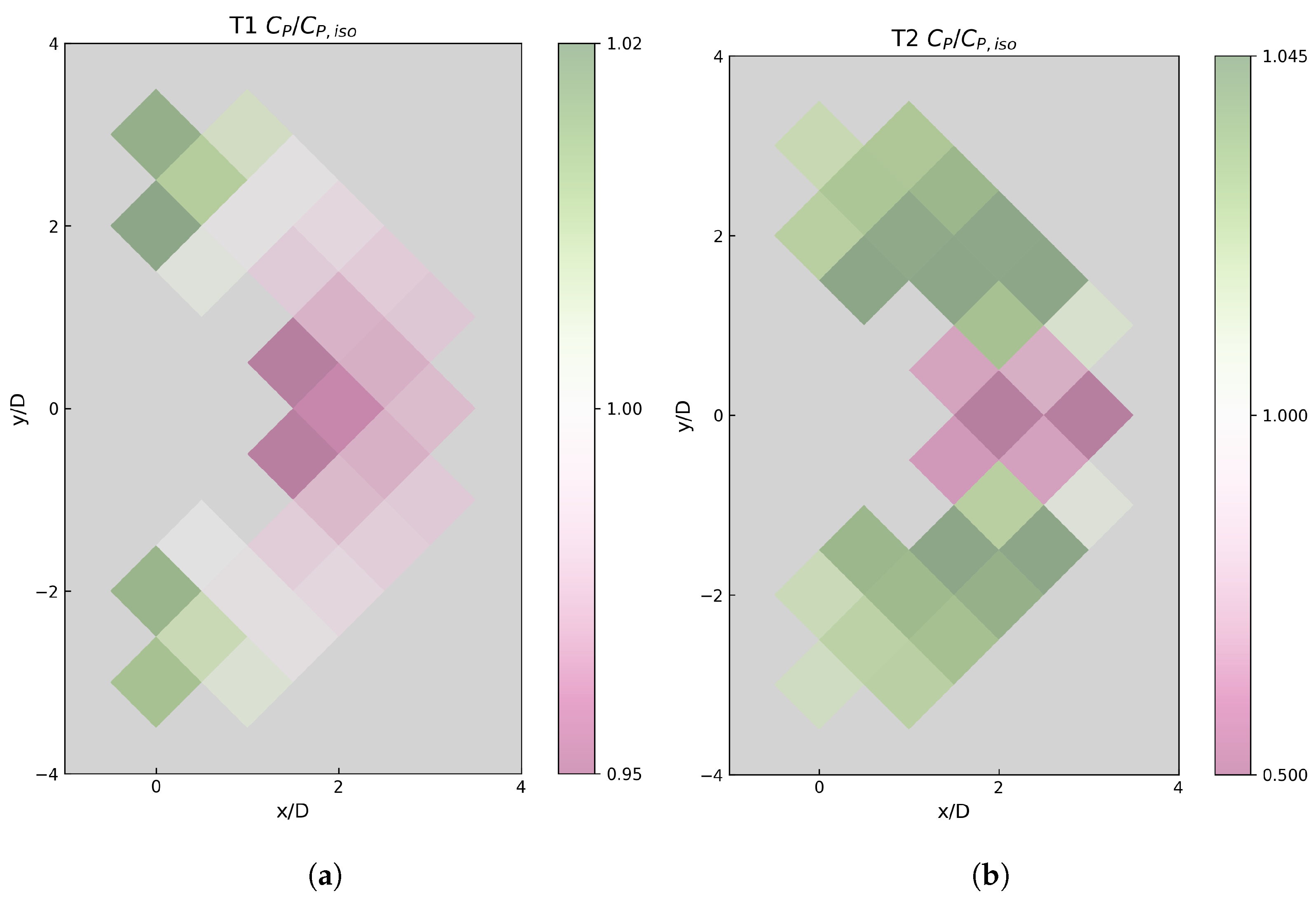 Energies 15 06211 g009