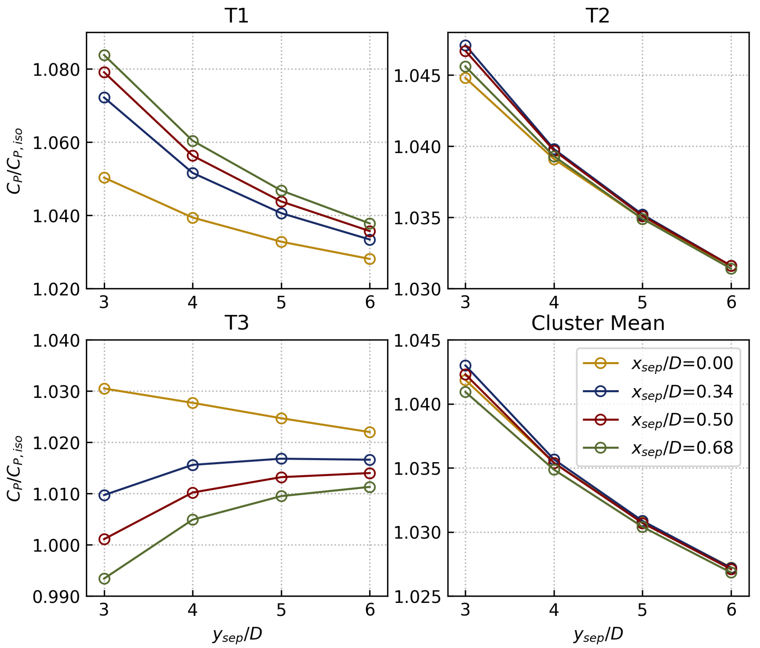 Energies 15 06211 g013